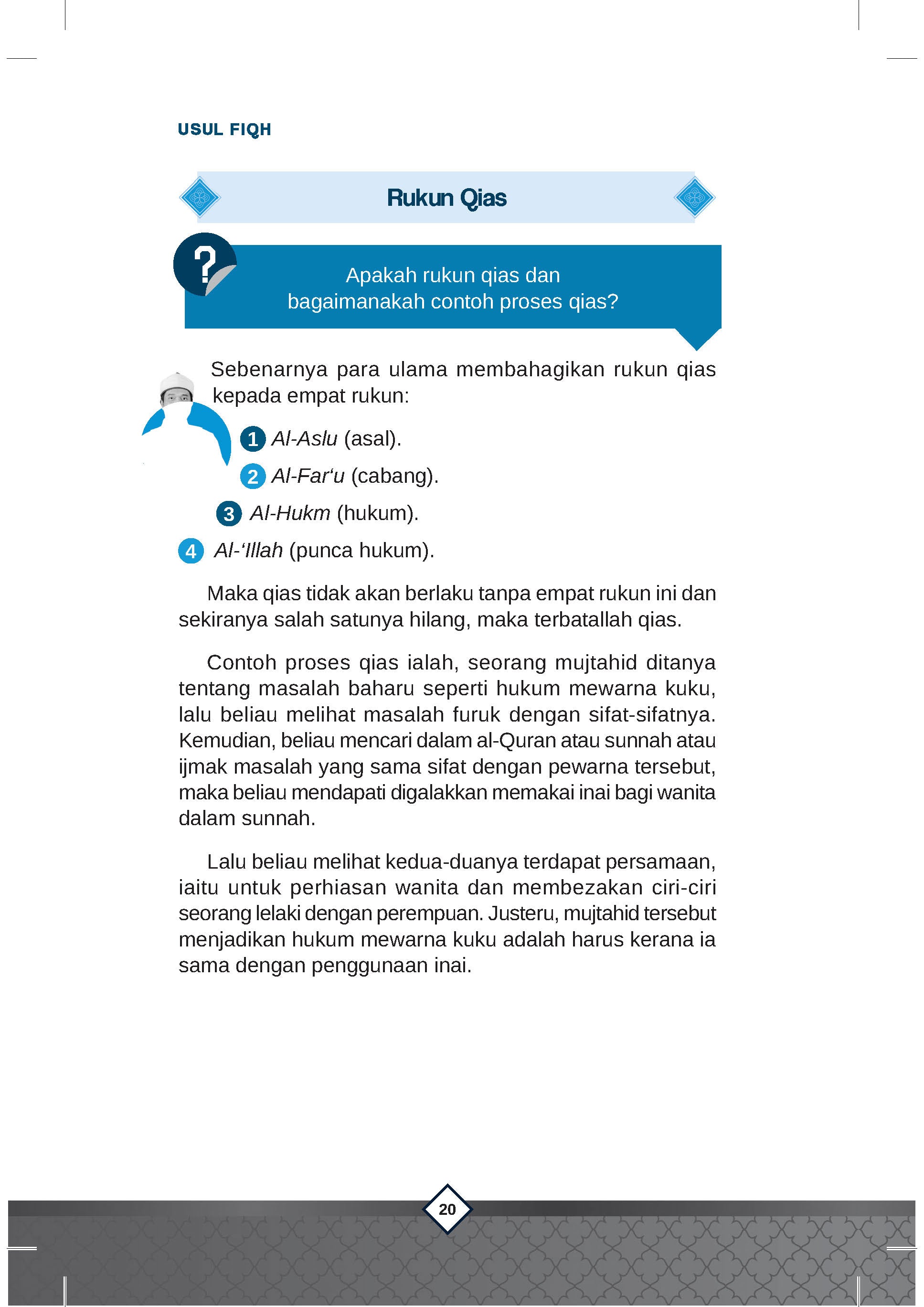 Usul Fiqh : Panduan Berinteraksi Dengan Sumber Hukum Islam - (TBBK1609)