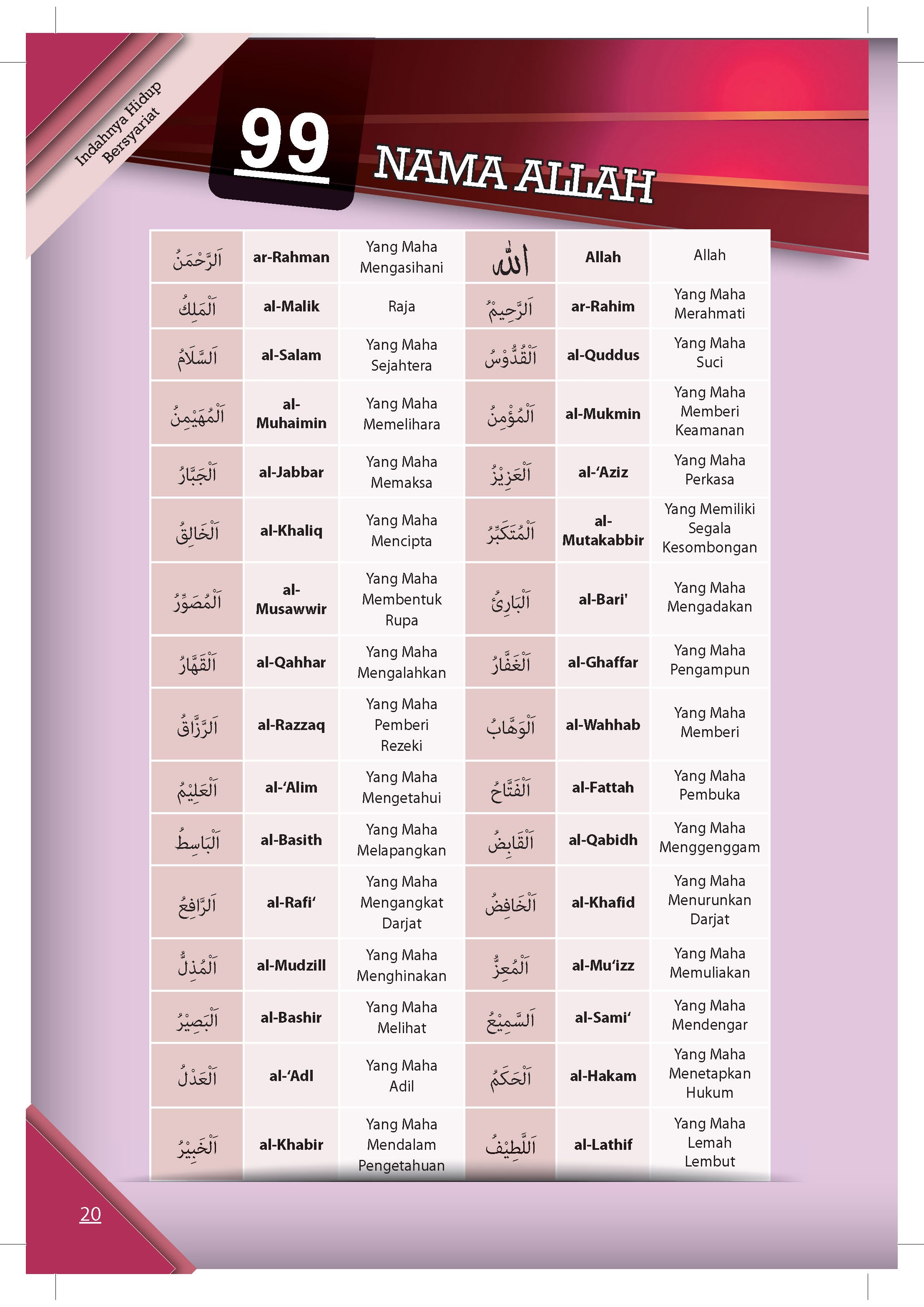 Indahnya Hidup Bersyariat (Hard Cover) - (TBBK1097A)