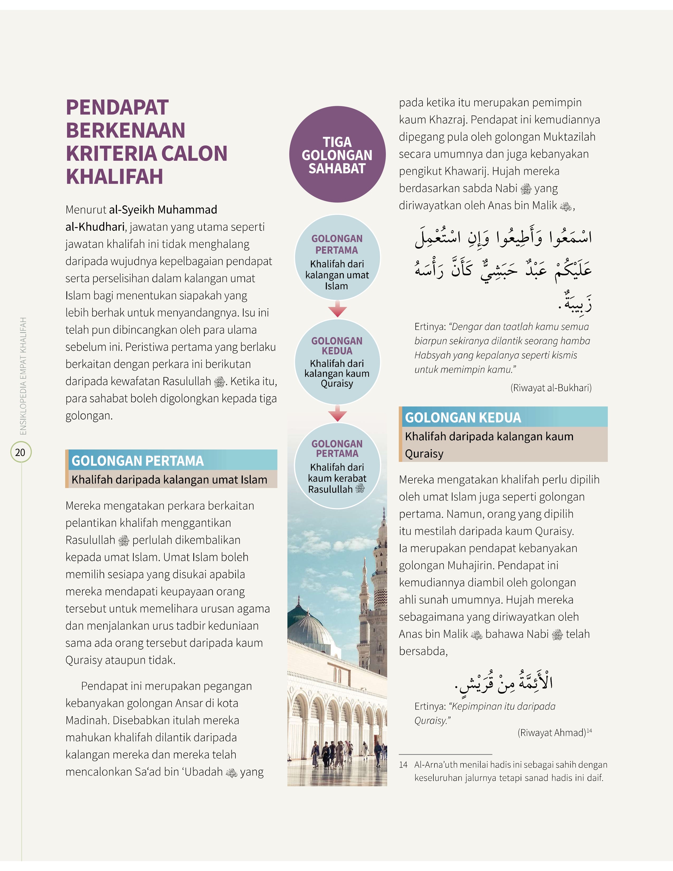 Ensiklopedia Empat Khalifah - (TBBK1562)