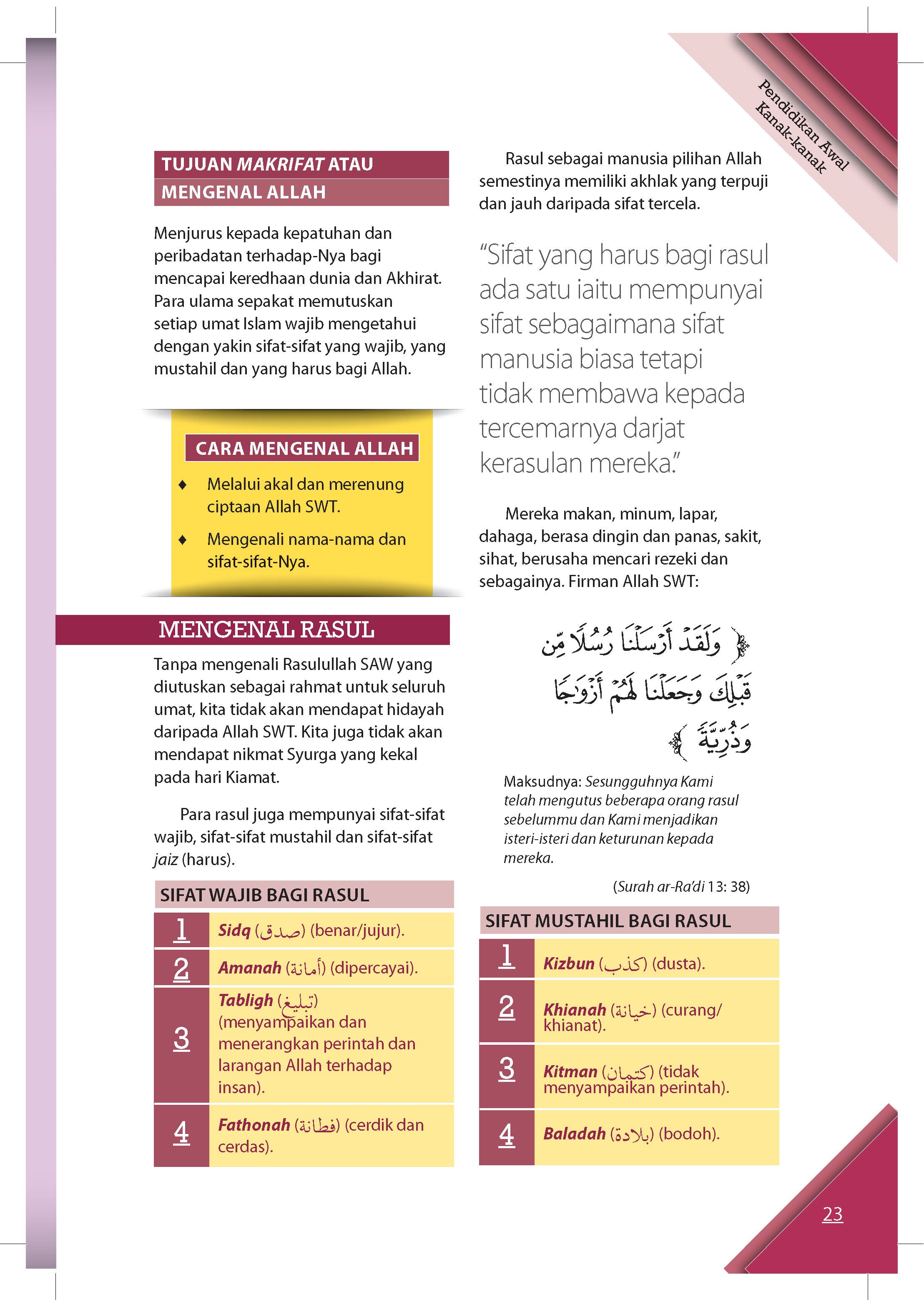 Indahnya Hidup Bersyariat (Hard Cover) - (TBBK1097A)