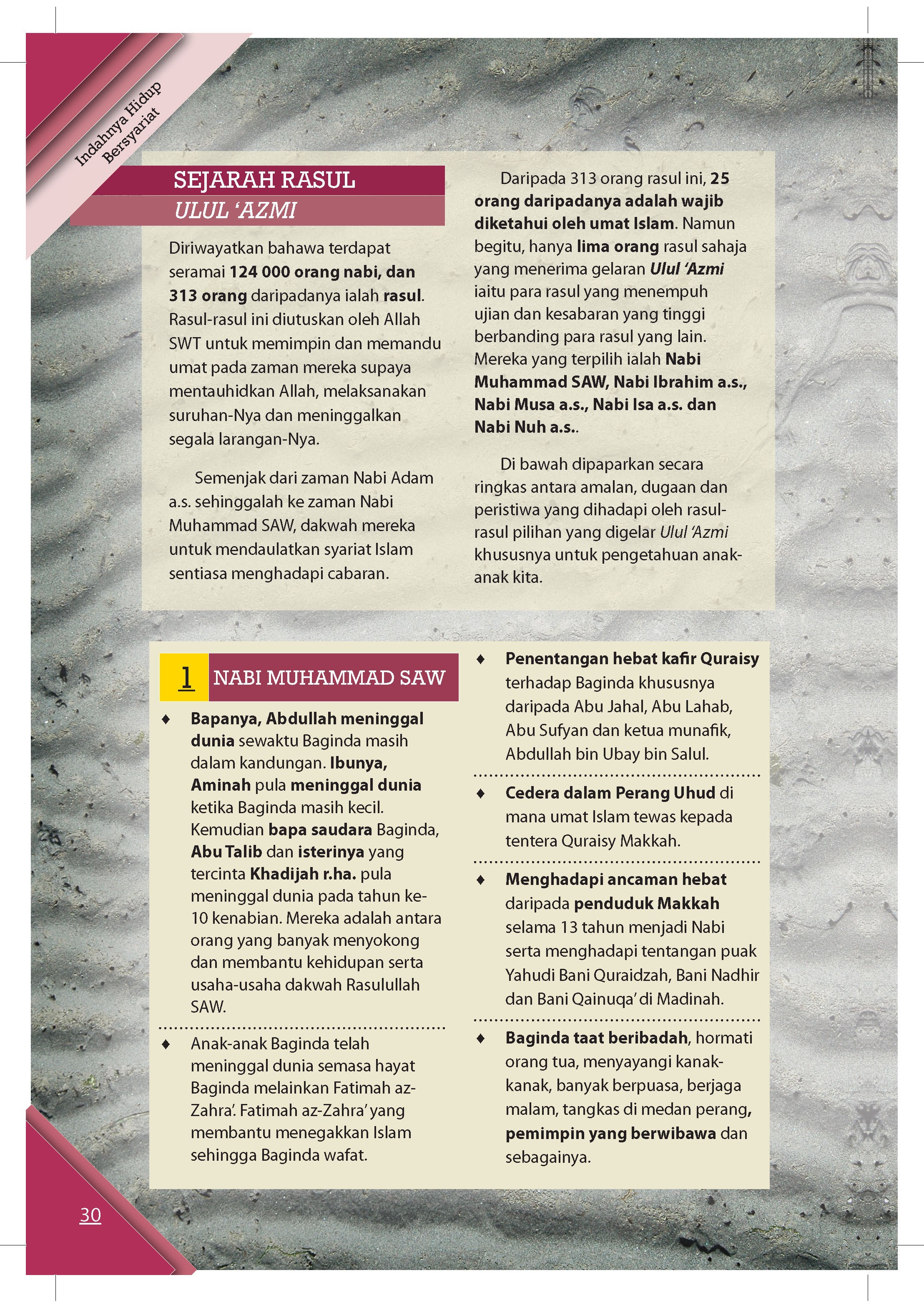 Indahnya Hidup Bersyariat (Hard Cover) - (TBBK1097A)