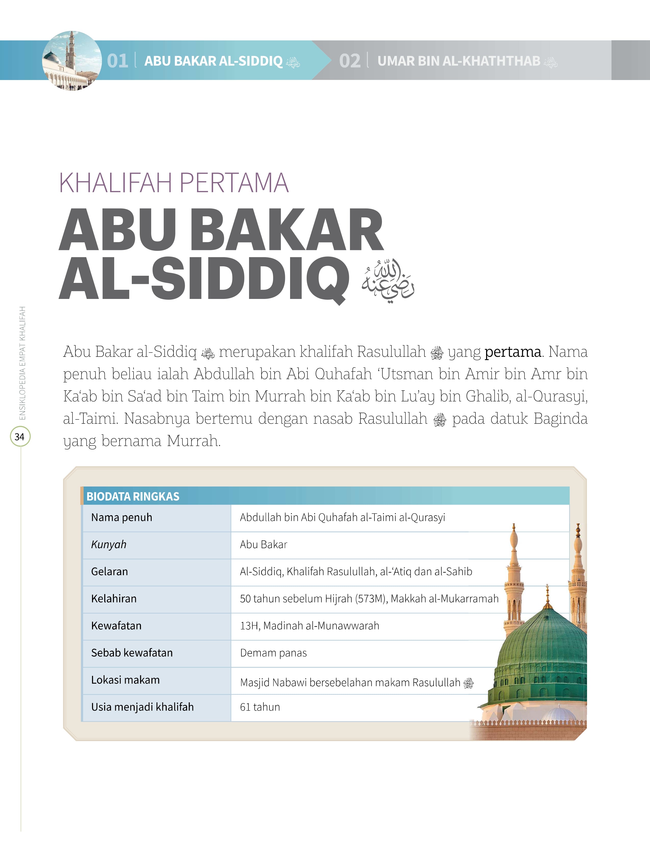 Ensiklopedia Empat Khalifah - (TBBK1562)