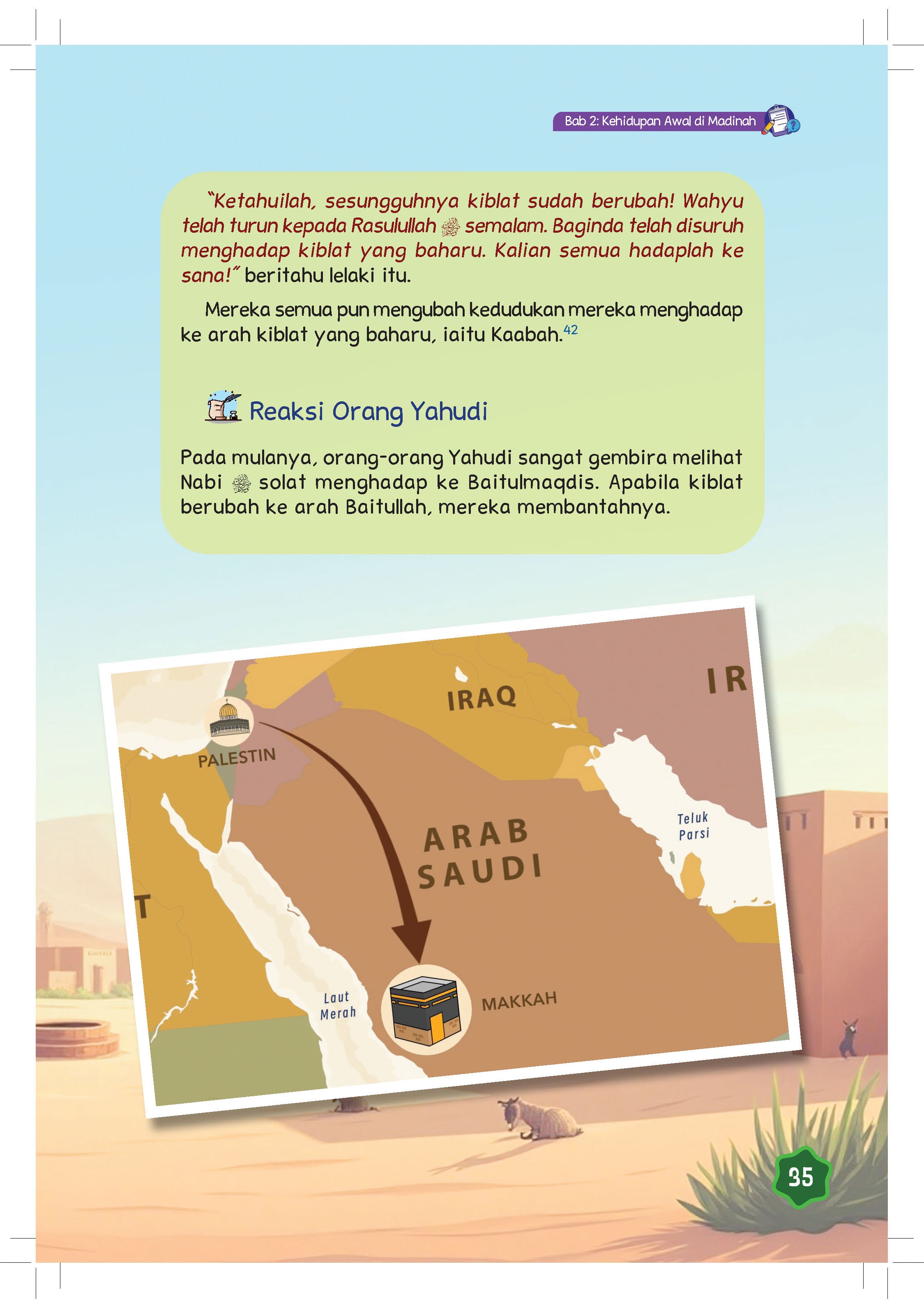 Sirah Nabi SAW : Dakwah Di Madinah - (TBBK1608)