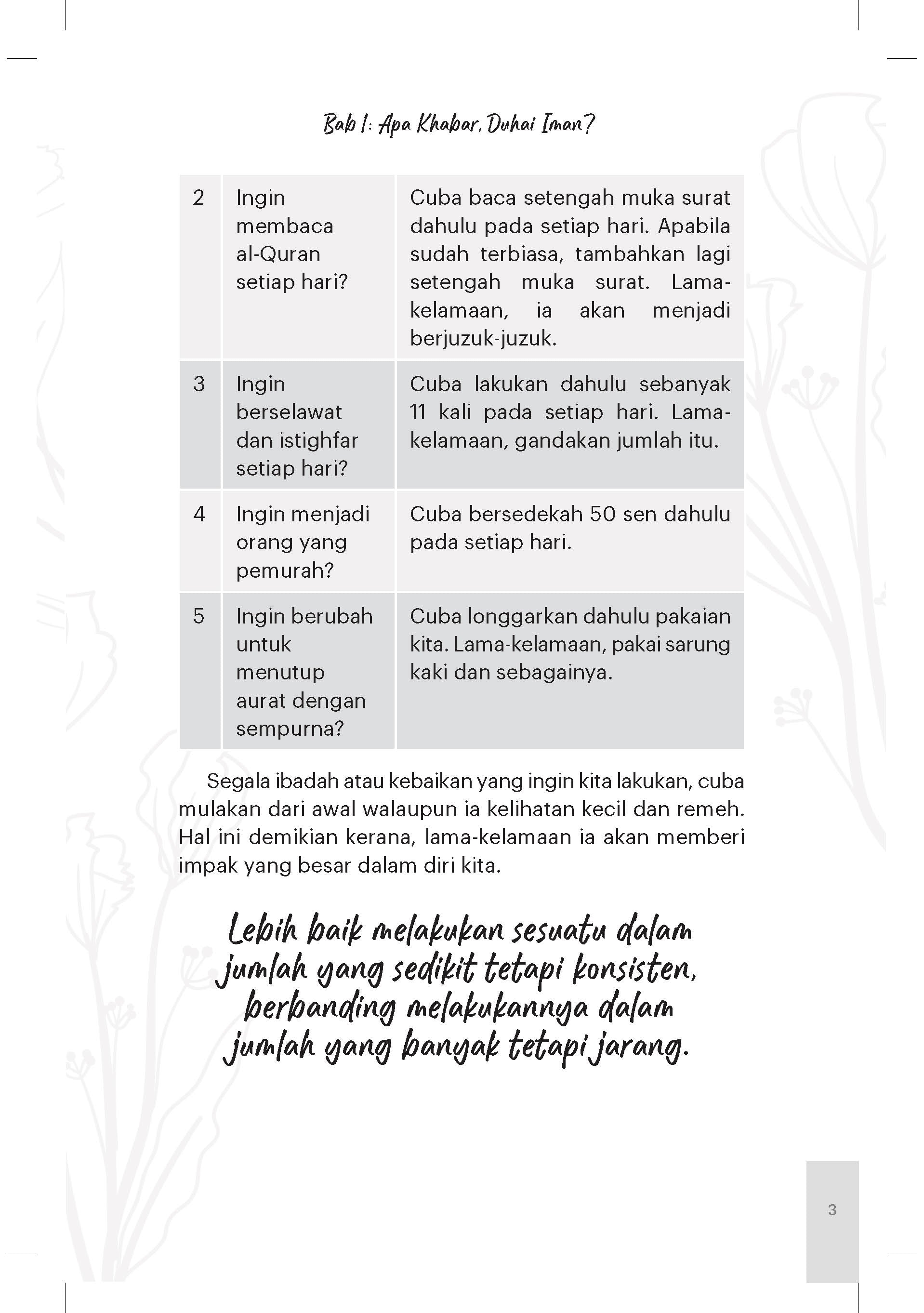 Siraman Jiwa Al-Quran - (TBBK1602)