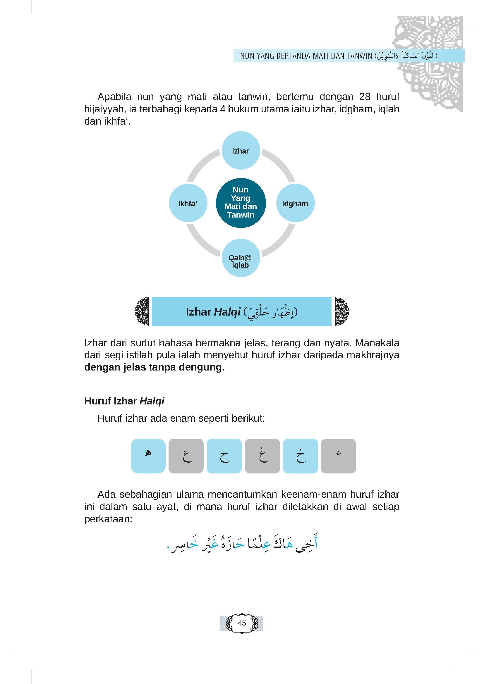 Atlas Tajwid (Beginner) - (TBBK1488A)