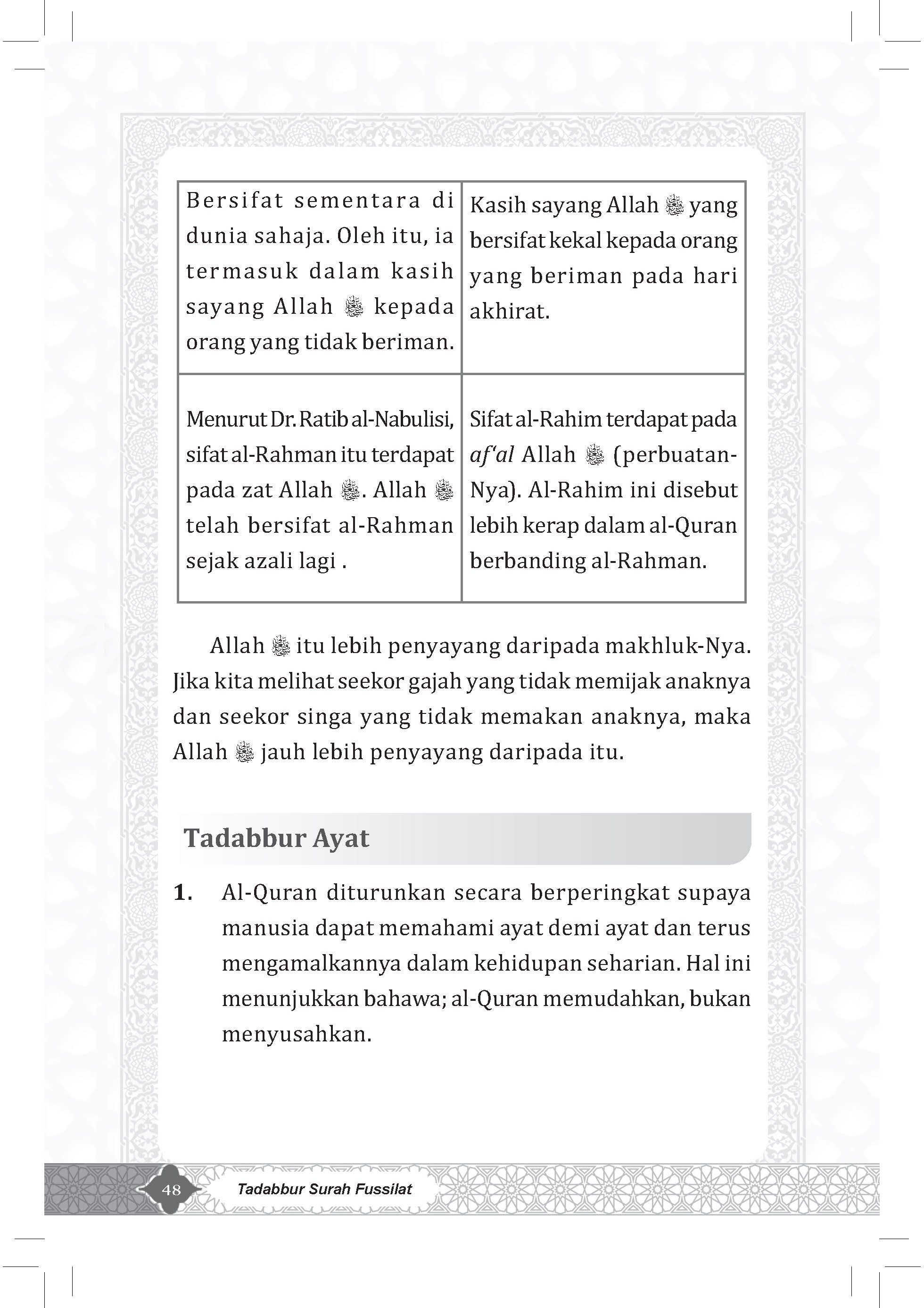 Tadabbur Surah Fussilat - (TBBK1605)