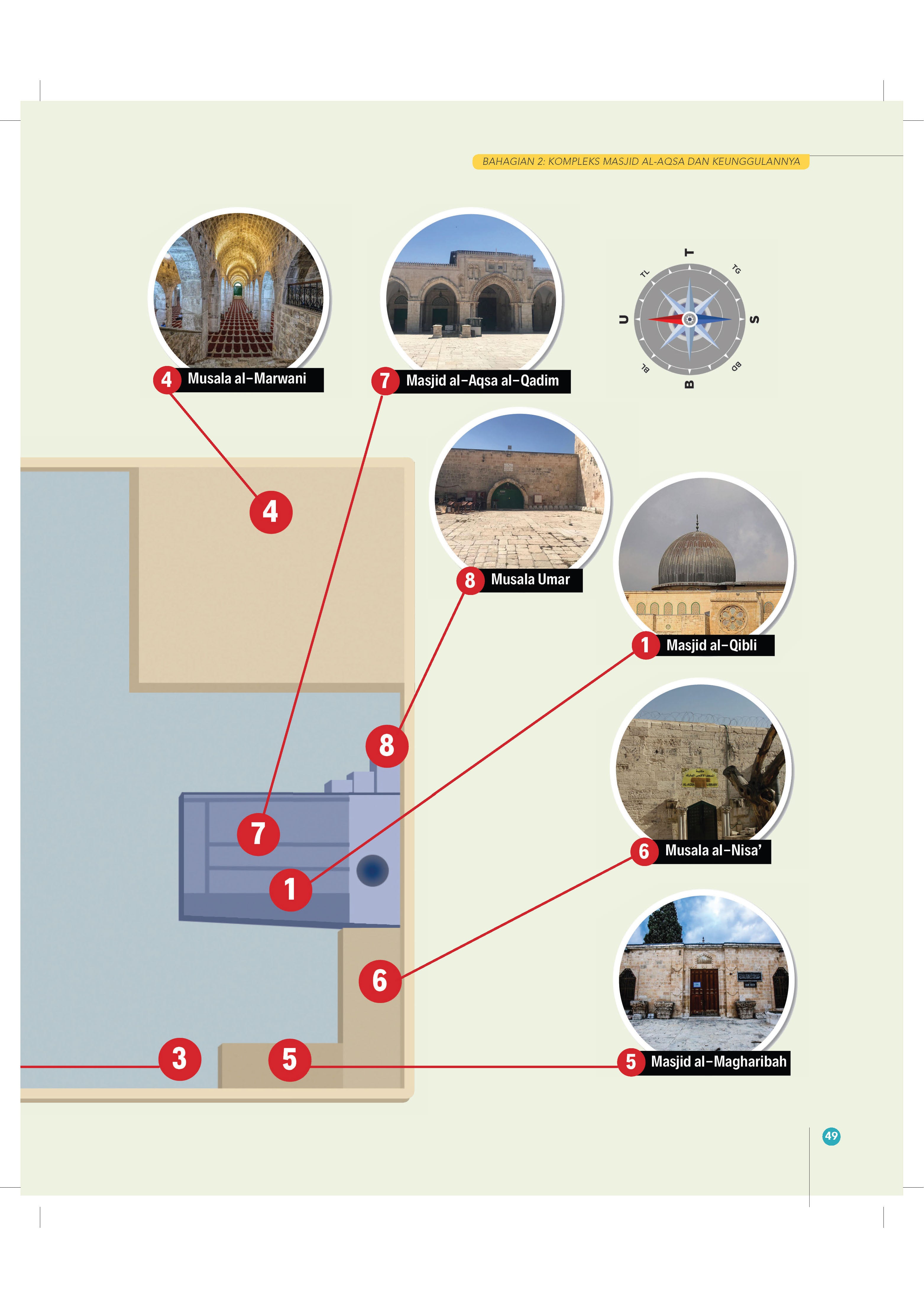 Ensiklopedia Masjid Al-Aqsa - (TBBK1604)