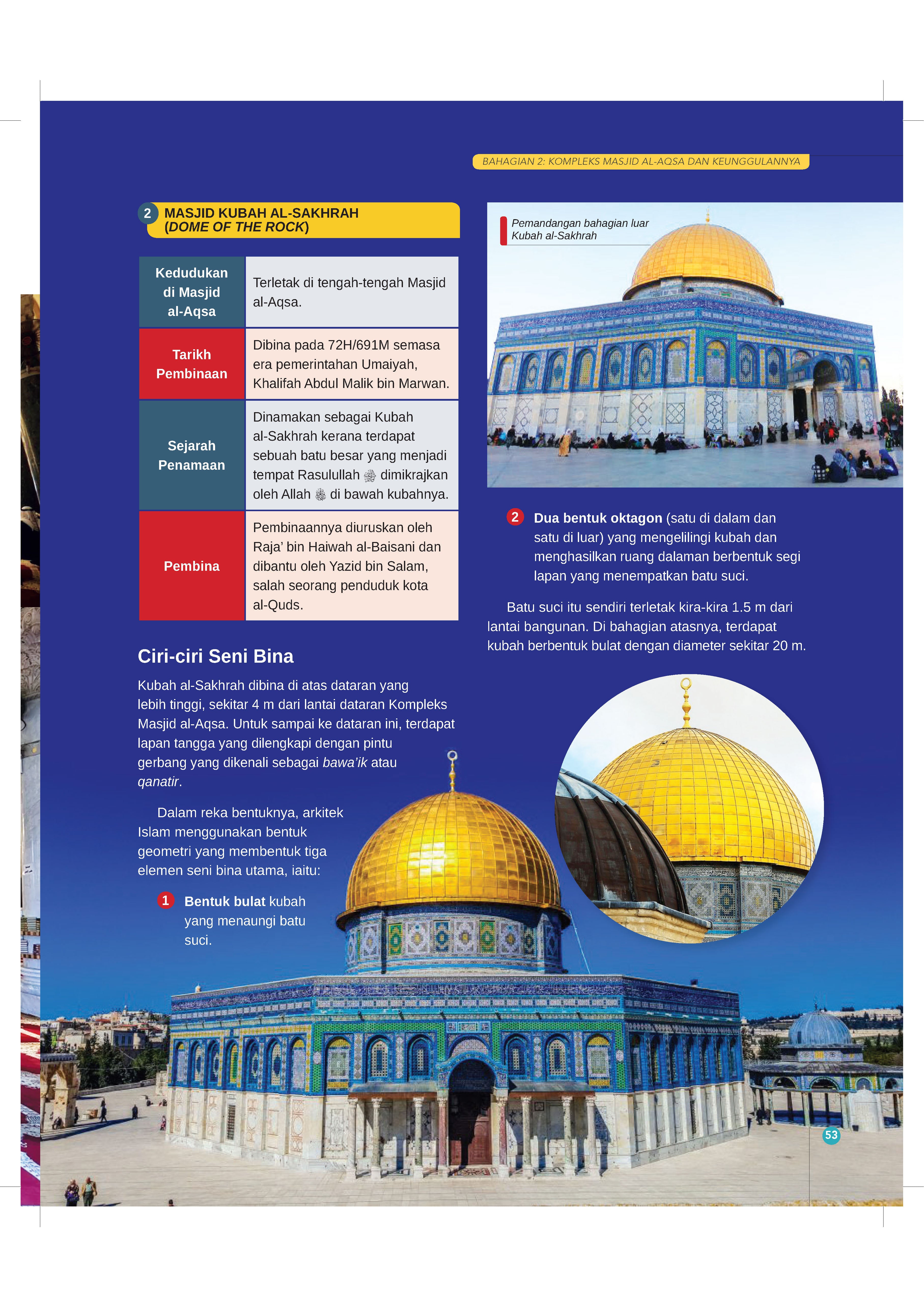 Ensiklopedia Masjid Al-Aqsa - (TBBK1604)