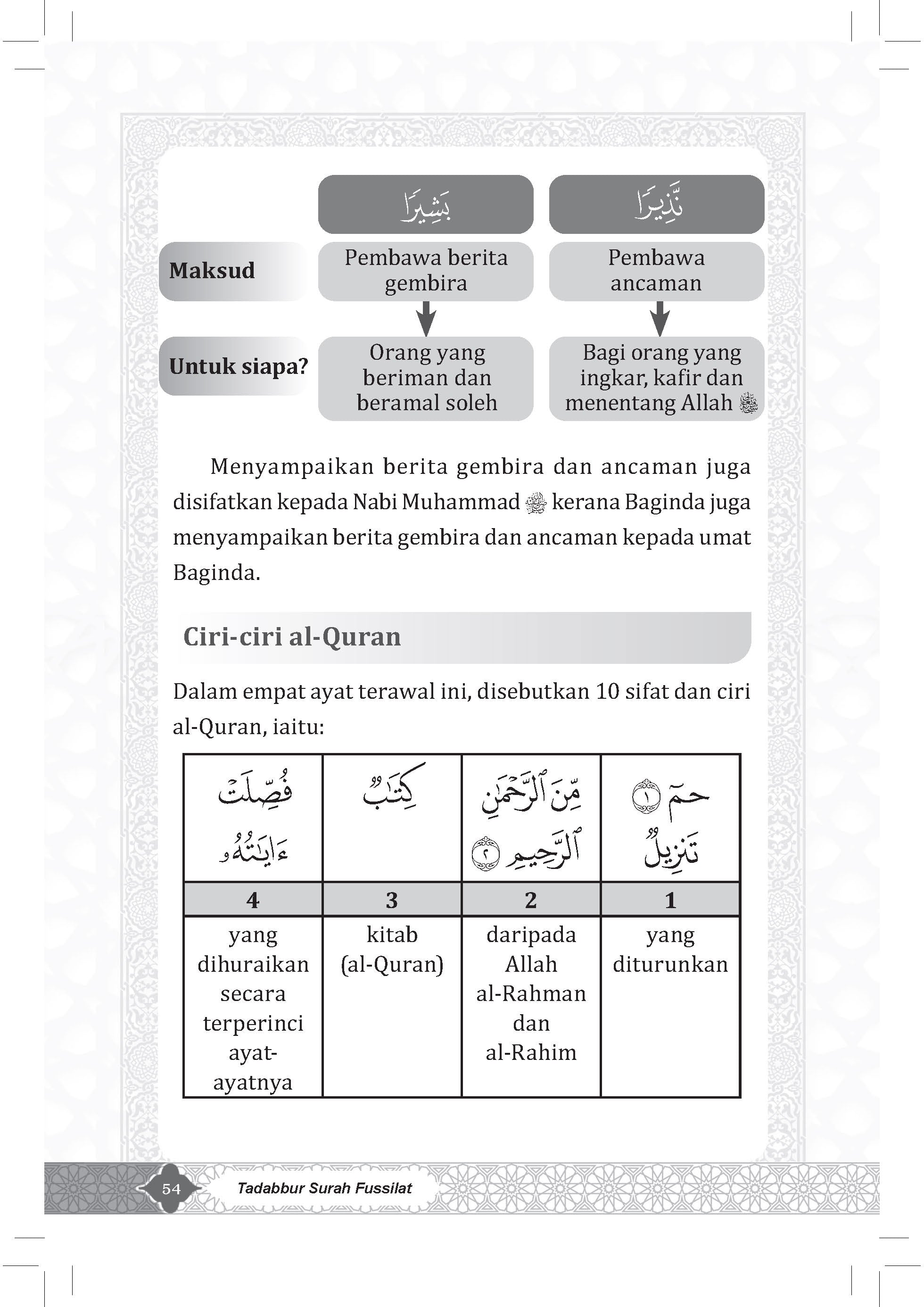 Tadabbur Surah Fussilat - (TBBK1605)