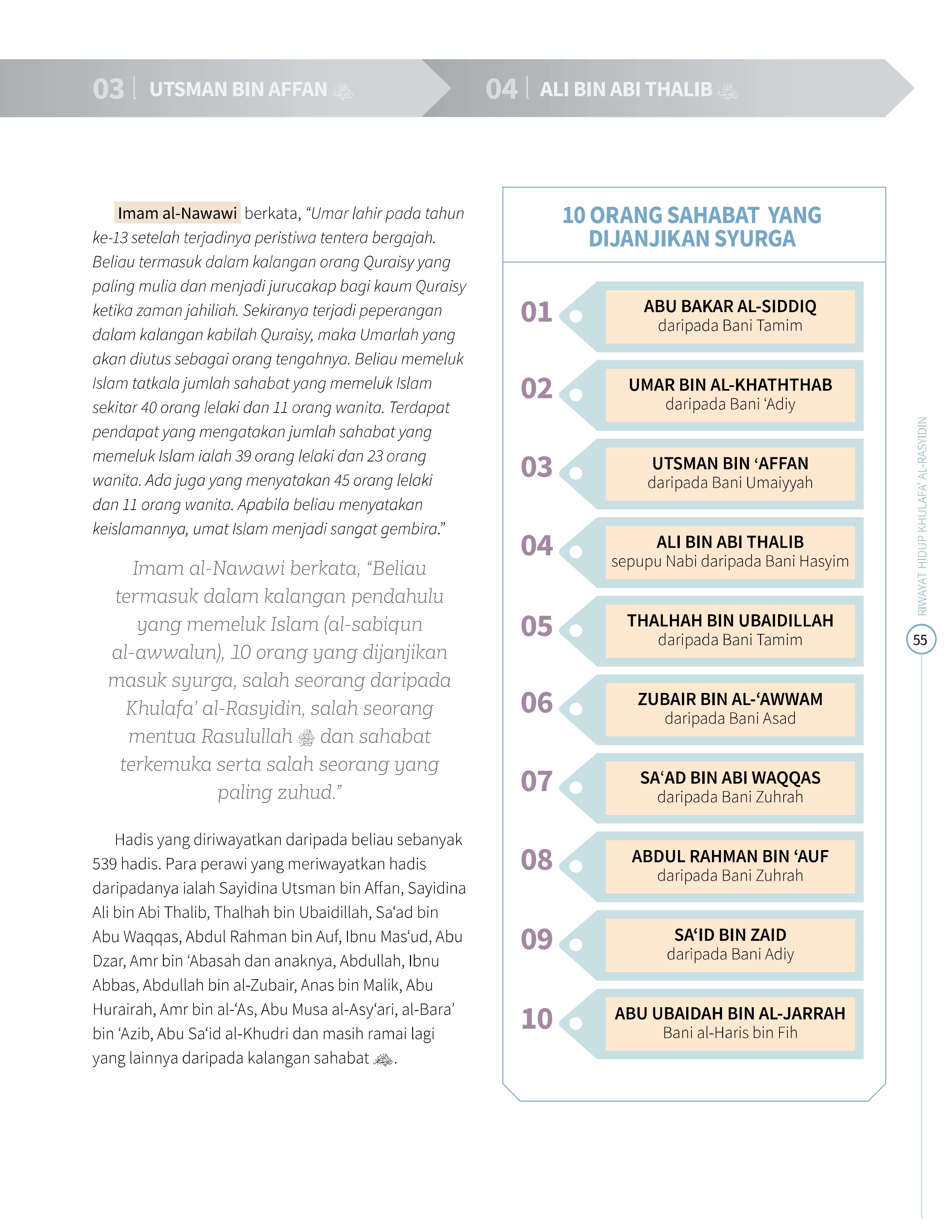 Ensiklopedia Empat Khalifah - (TBBK1562)