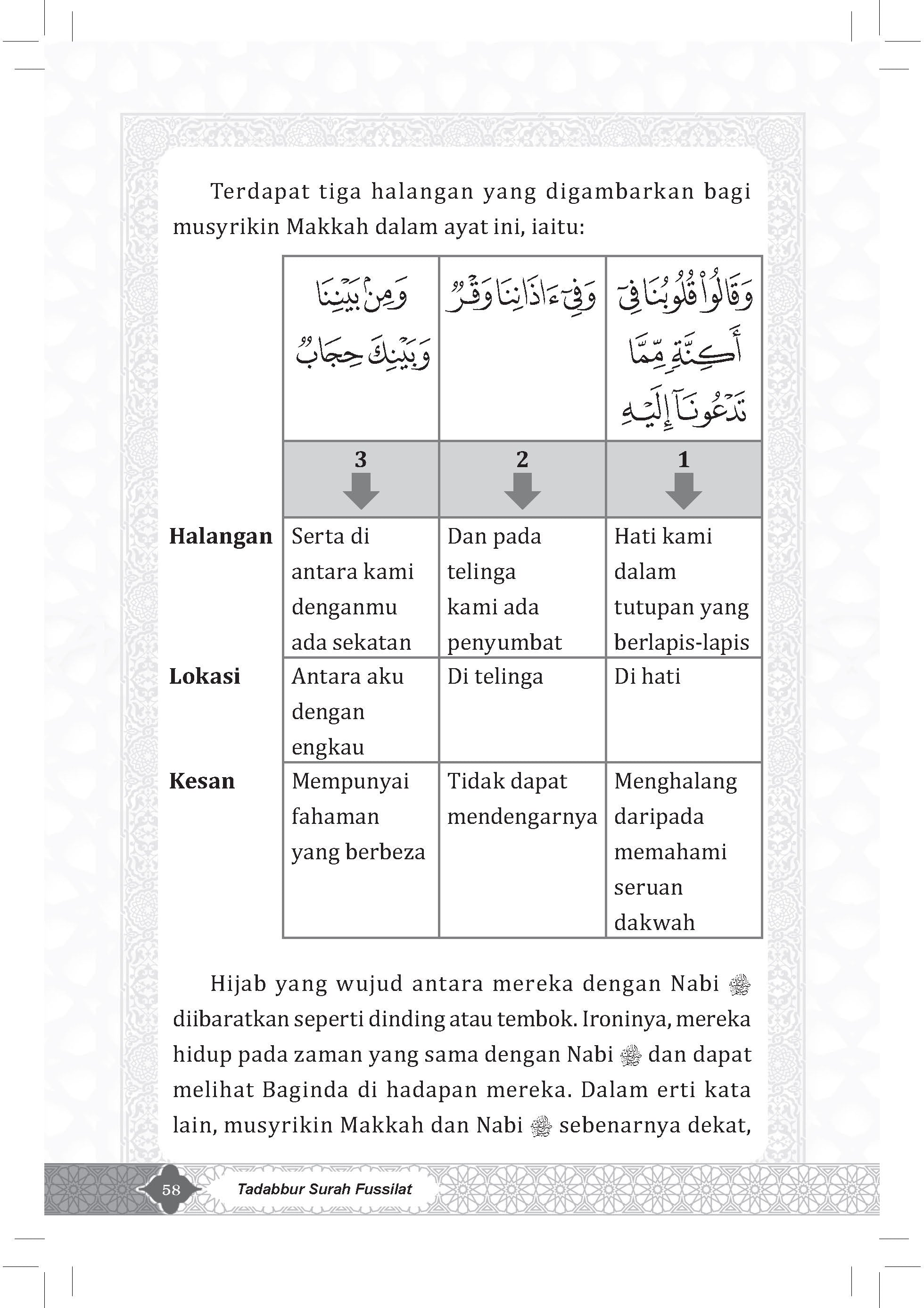Tadabbur Surah Fussilat - (TBBK1605)