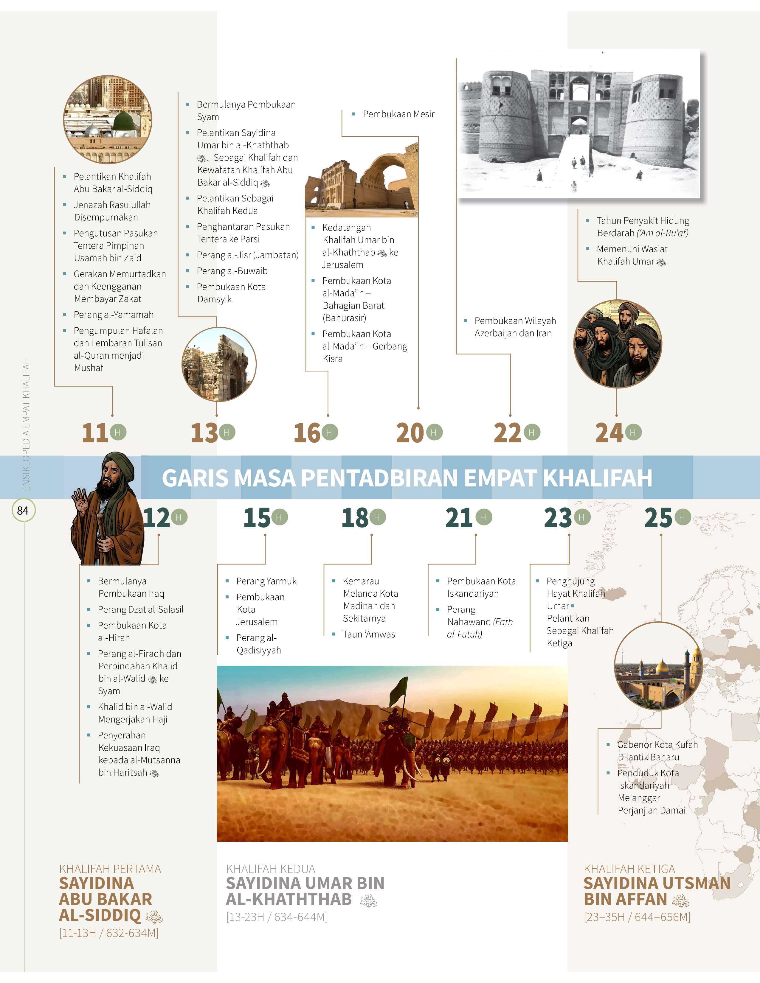 Ensiklopedia Empat Khalifah - (TBBK1562)