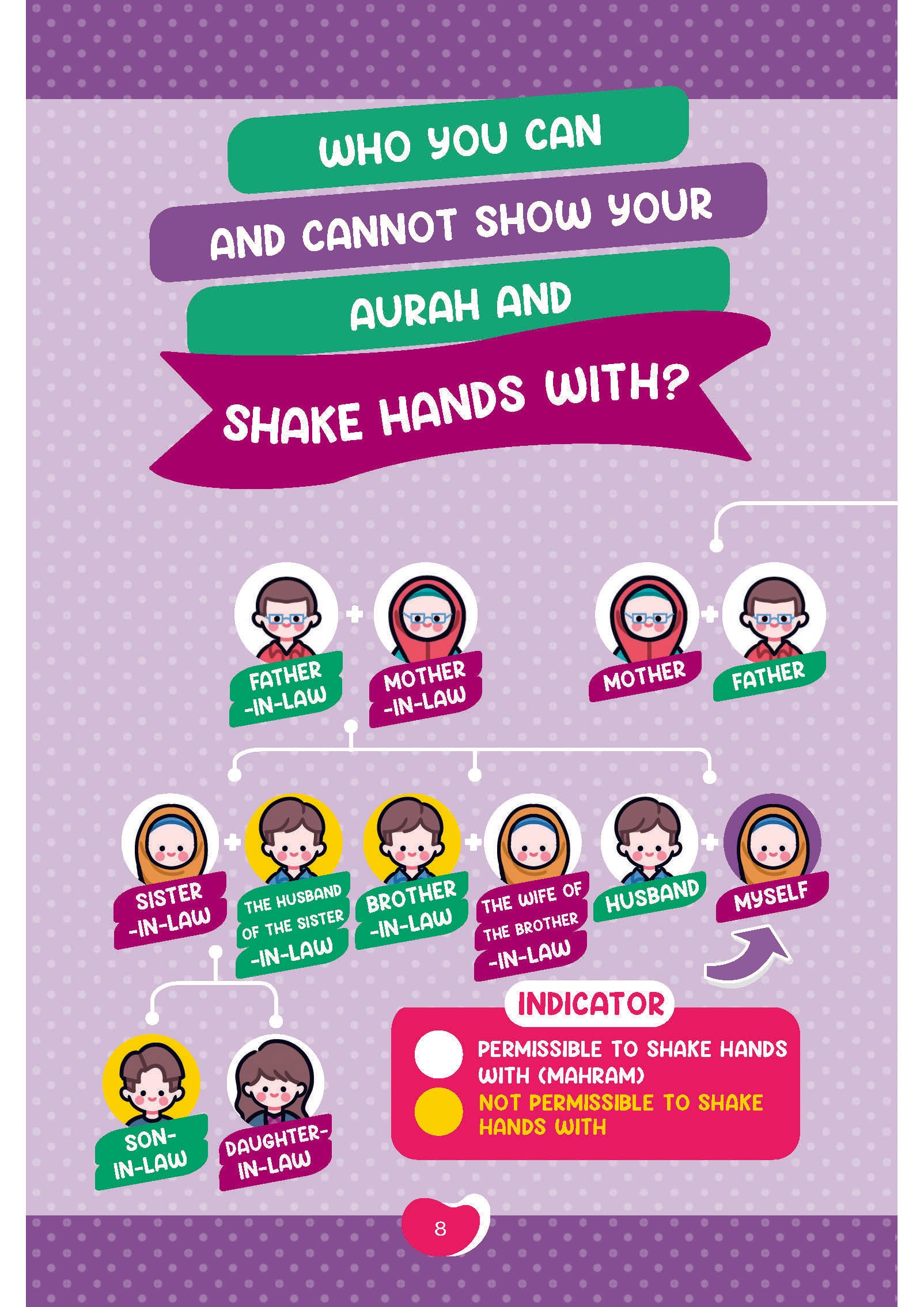 My First Period - (TBBK1599)