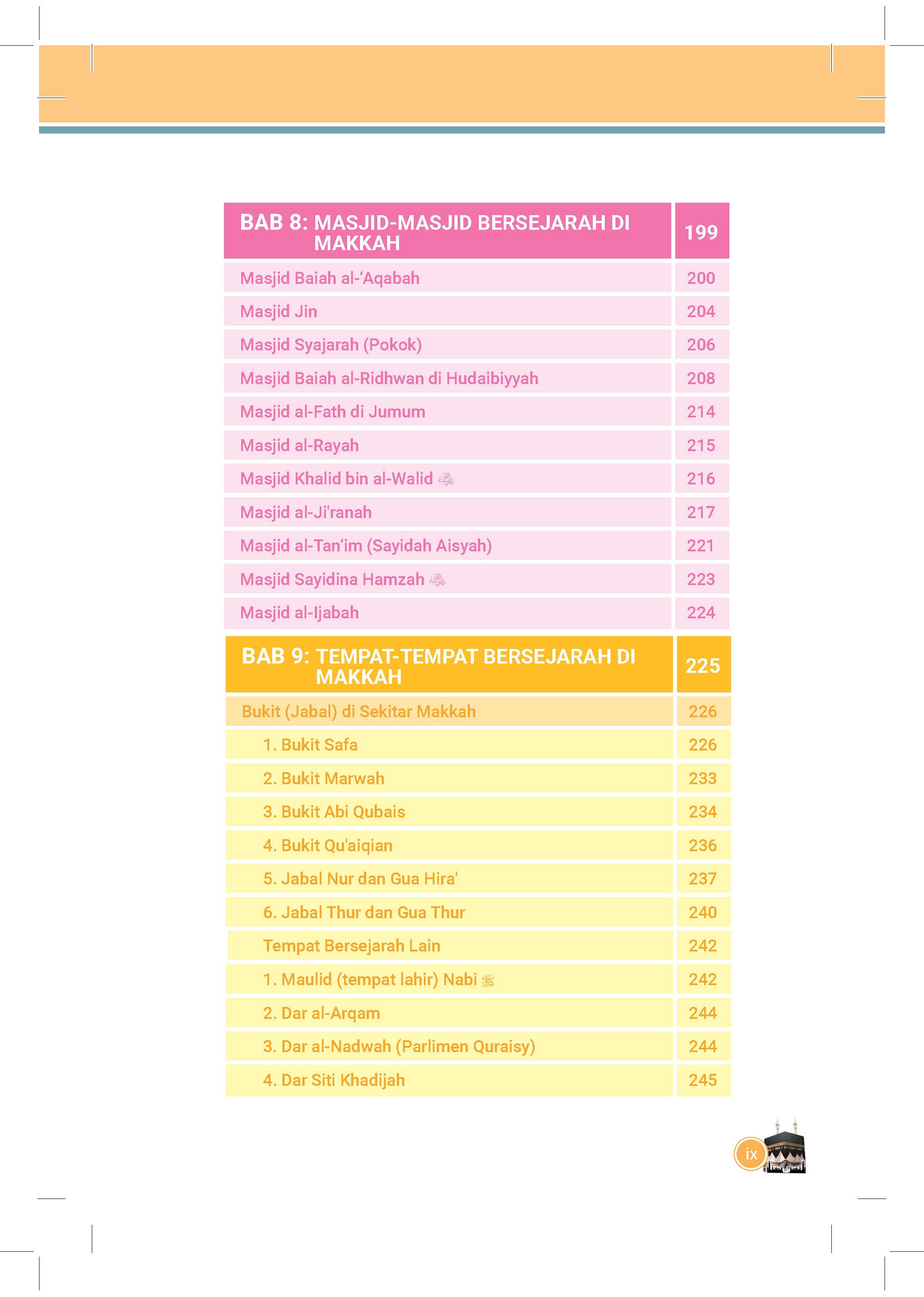 Makkah Al Mukarramah - (TBBK1078A)