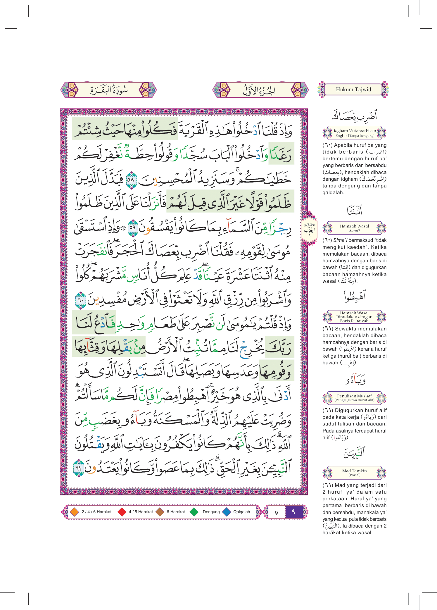 Al-Quran Al-Karim Waqaf & Ibtida' Dan Tajwid Al-Mujawwad Dengan Penerangan Hukum Tajwid (B5)- (TBAQ1046)