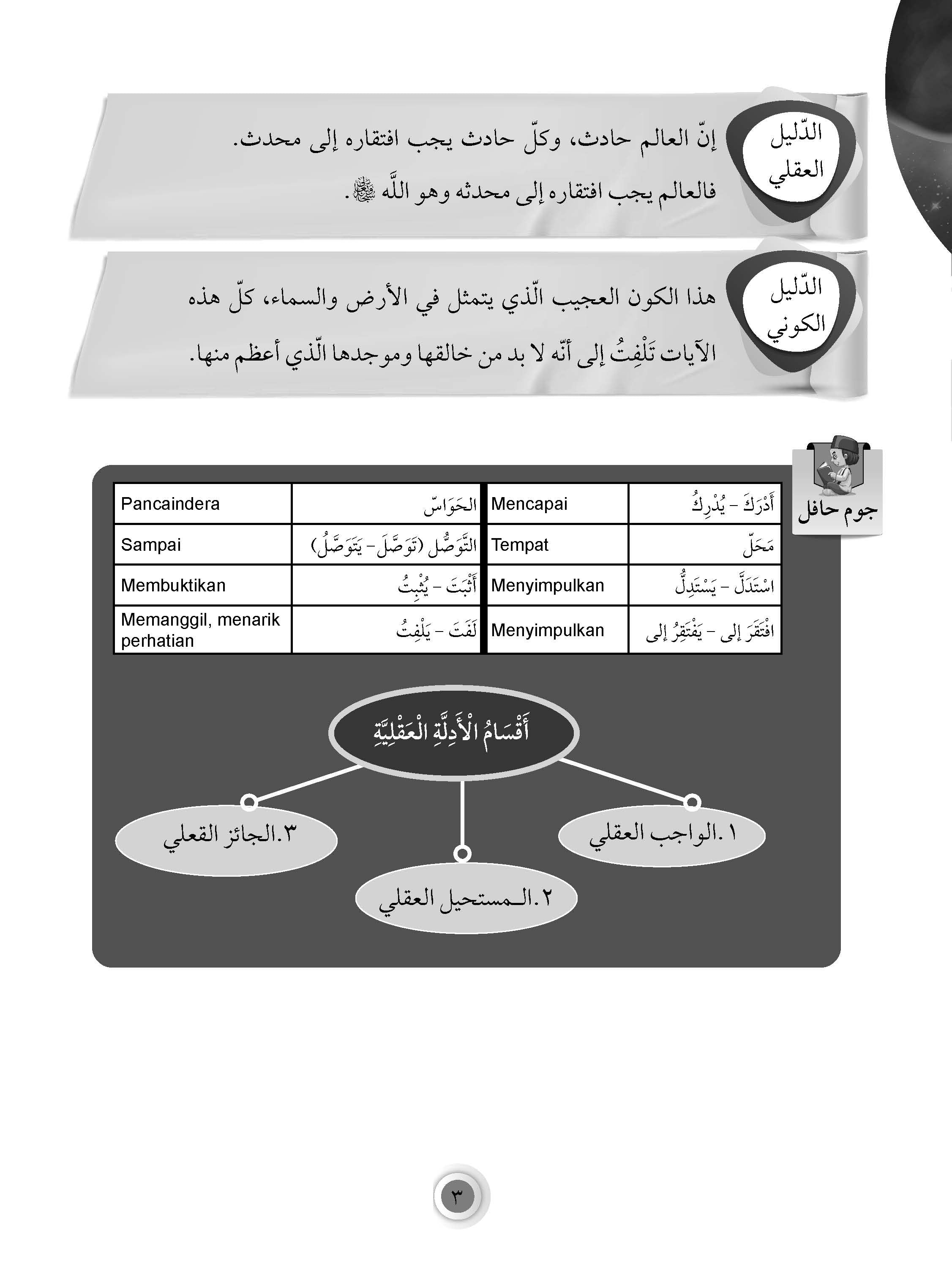 Skor Mumtaz PT3 - Talkhish Usul Al-Din Tingkatan 2 - (TBBS1068)