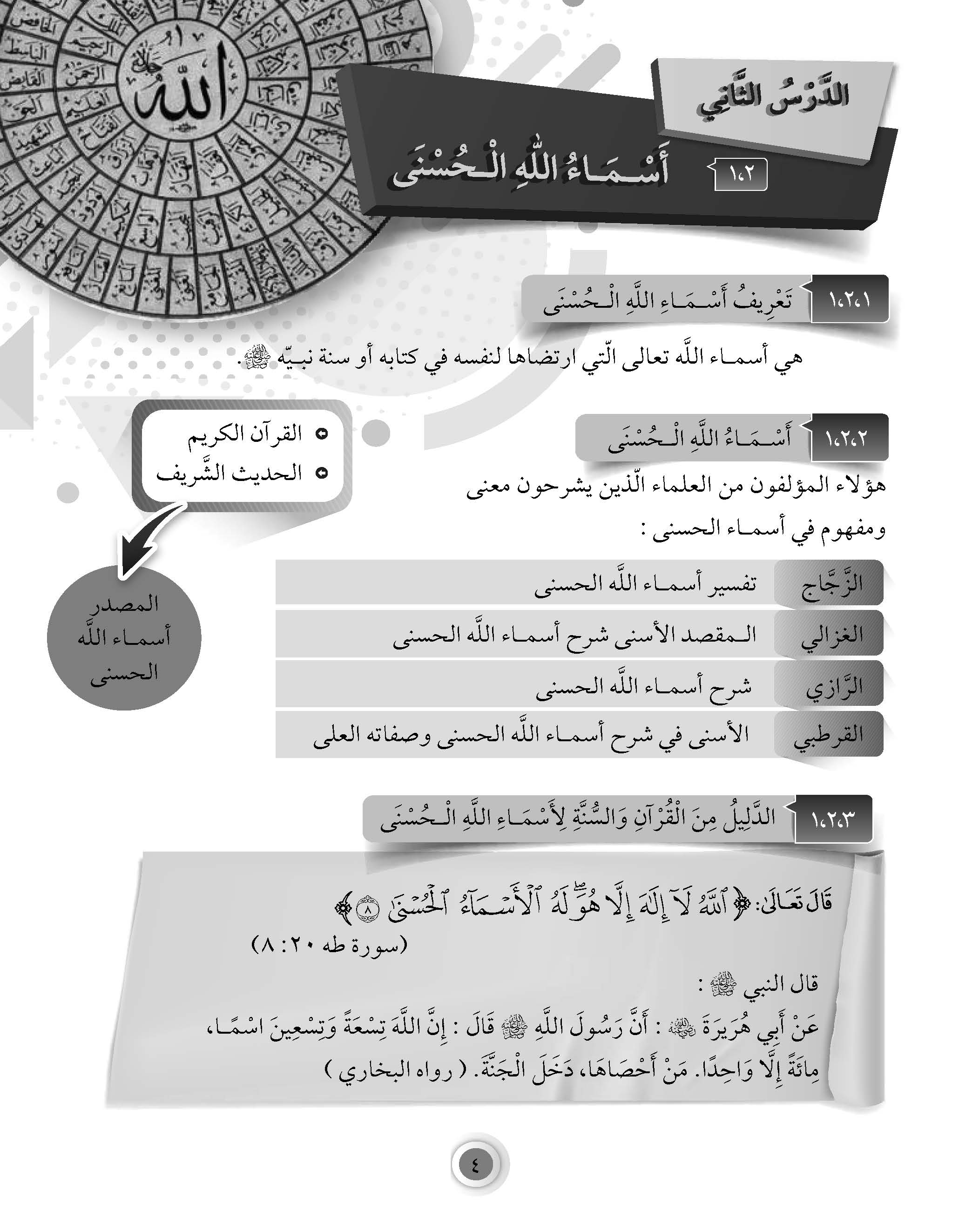 Skor Mumtaz PT3 - Talkhish Usul Al-Din Tingkatan 2 - (TBBS1068)