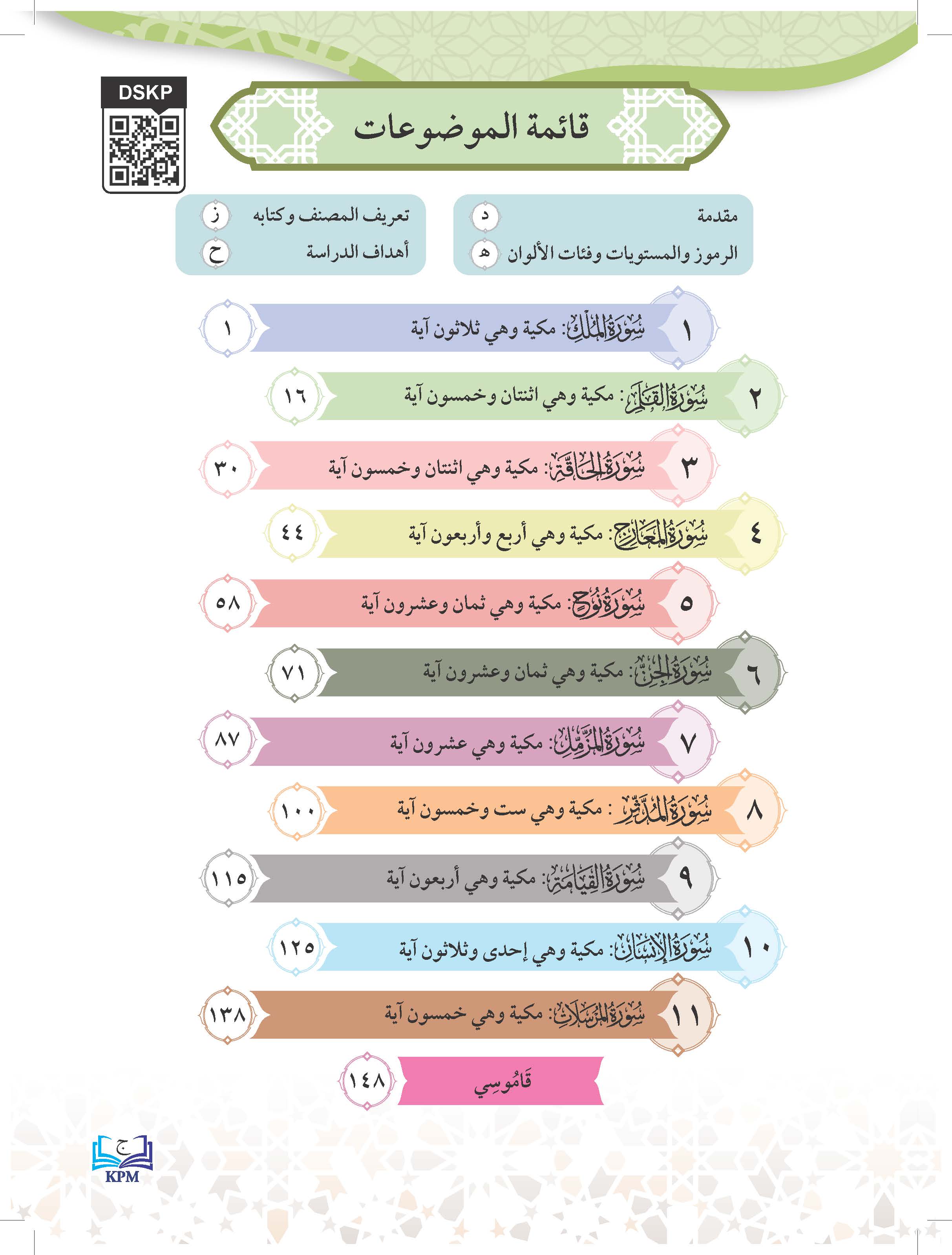 Taisir Tafsir Al-Nasafi Juzu' Tabarak Li Al-Soffi Al-Thani Al-Thanawi - (FT605007)