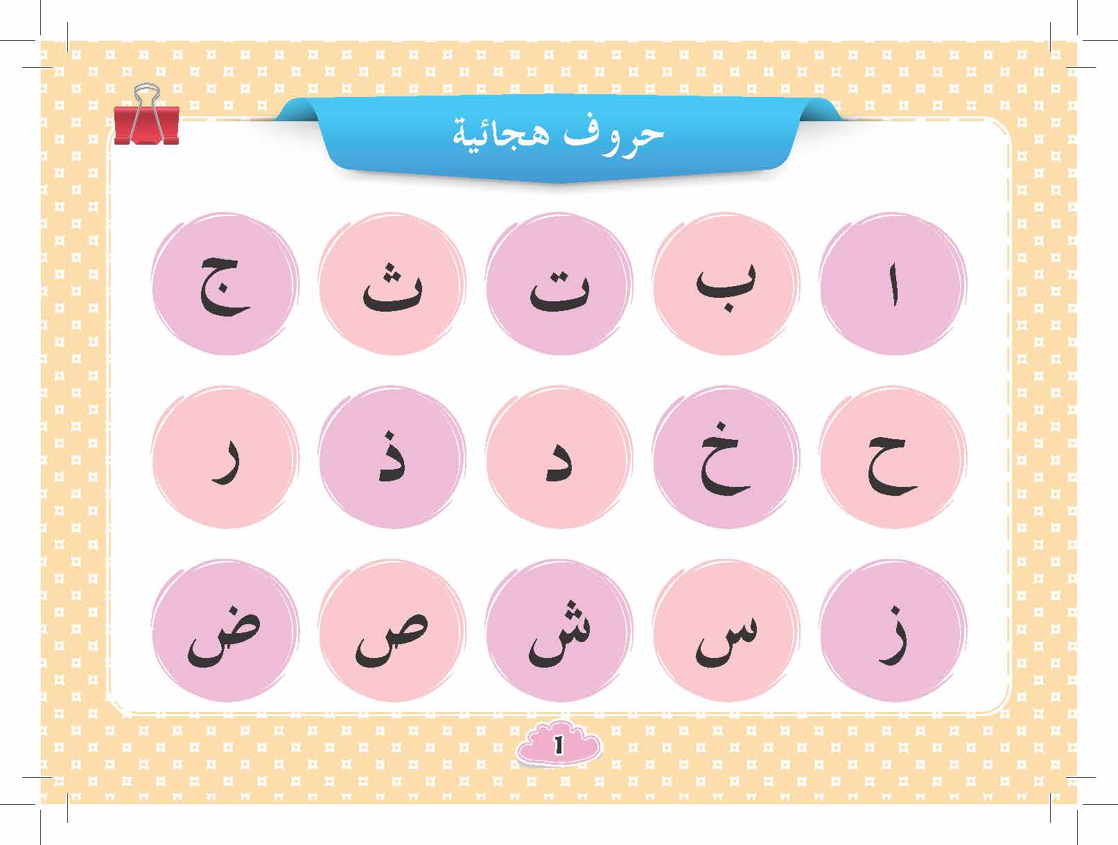 Kad Imbas Tajwid - (TBBS1407)