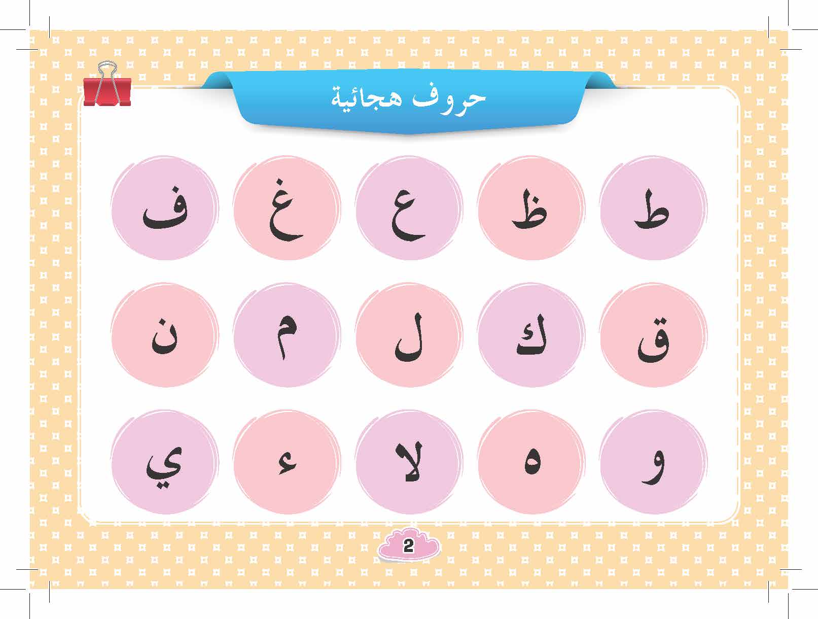 Kad Imbas Tajwid - (TBBS1407)