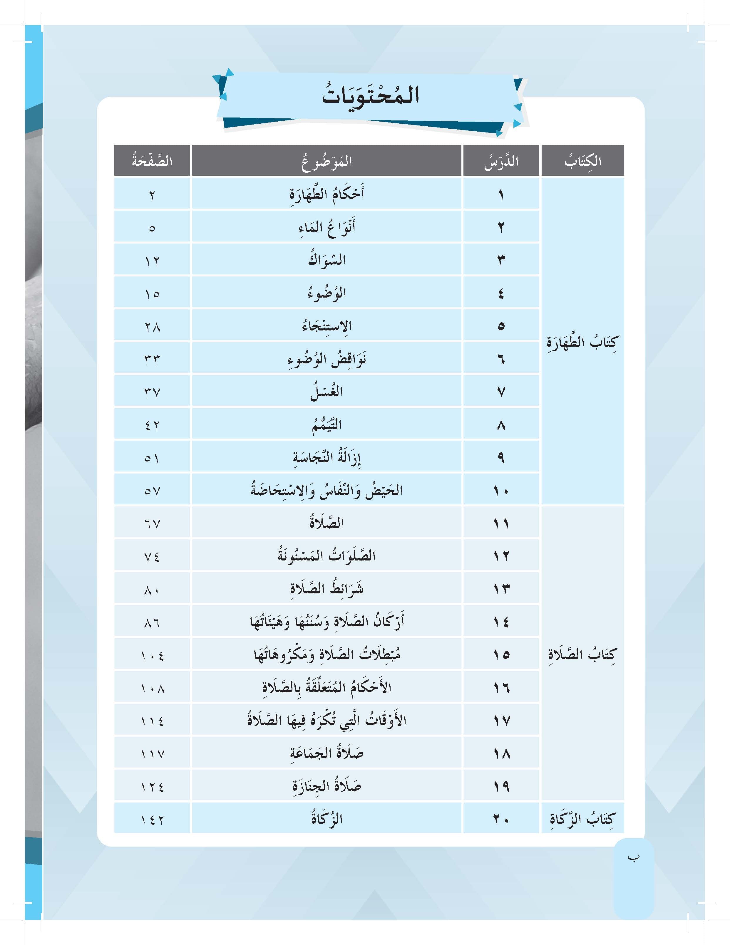 Mumtaz Dini Syariah Takmilah Al-Mukhtar Min Al-Iqna’ Tingkatan 4 - (TBBS1322)