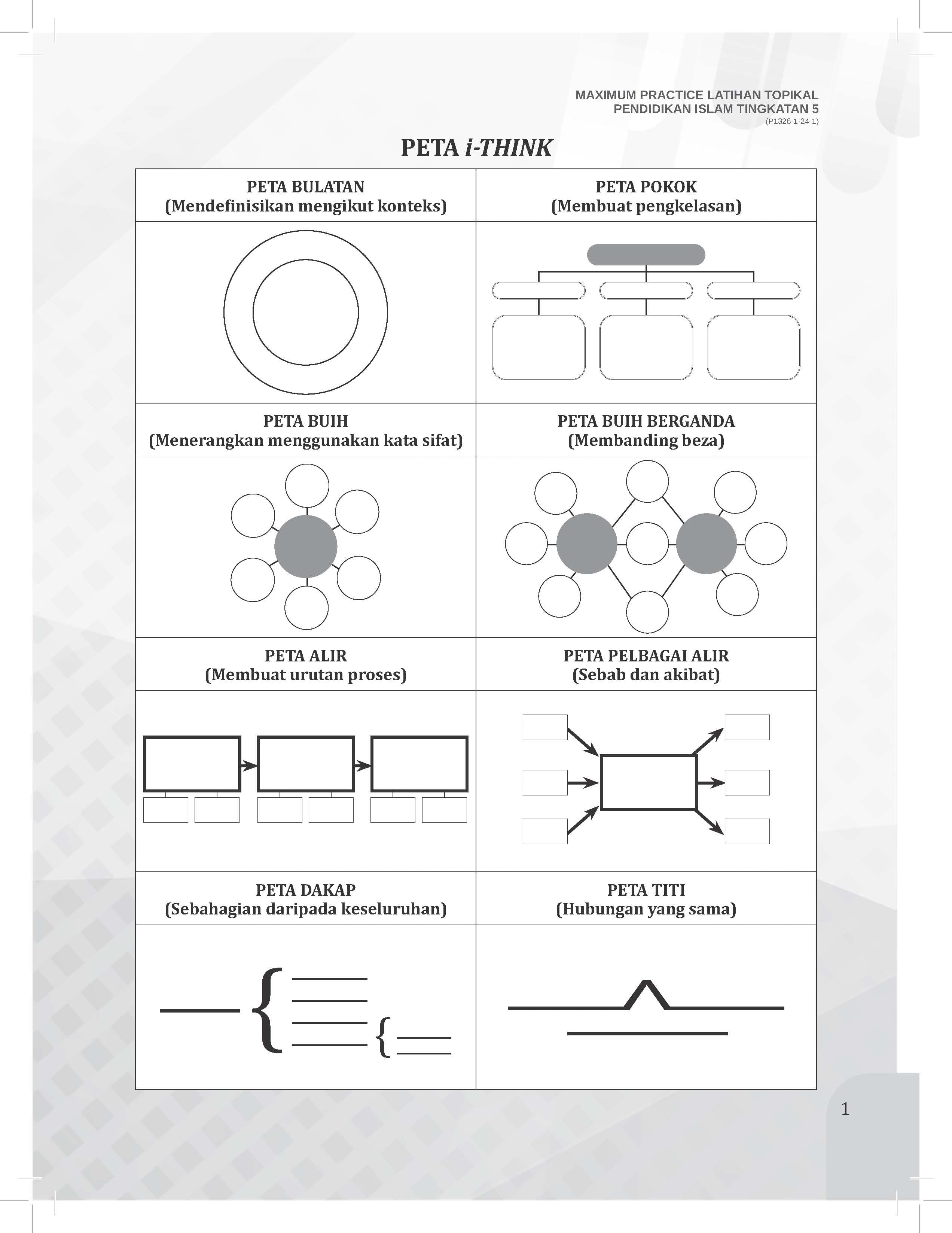 Maximum Practice SPM Latihan Topikal Pendidikan Islam Tingkatan 5 - (TBBS1326)
