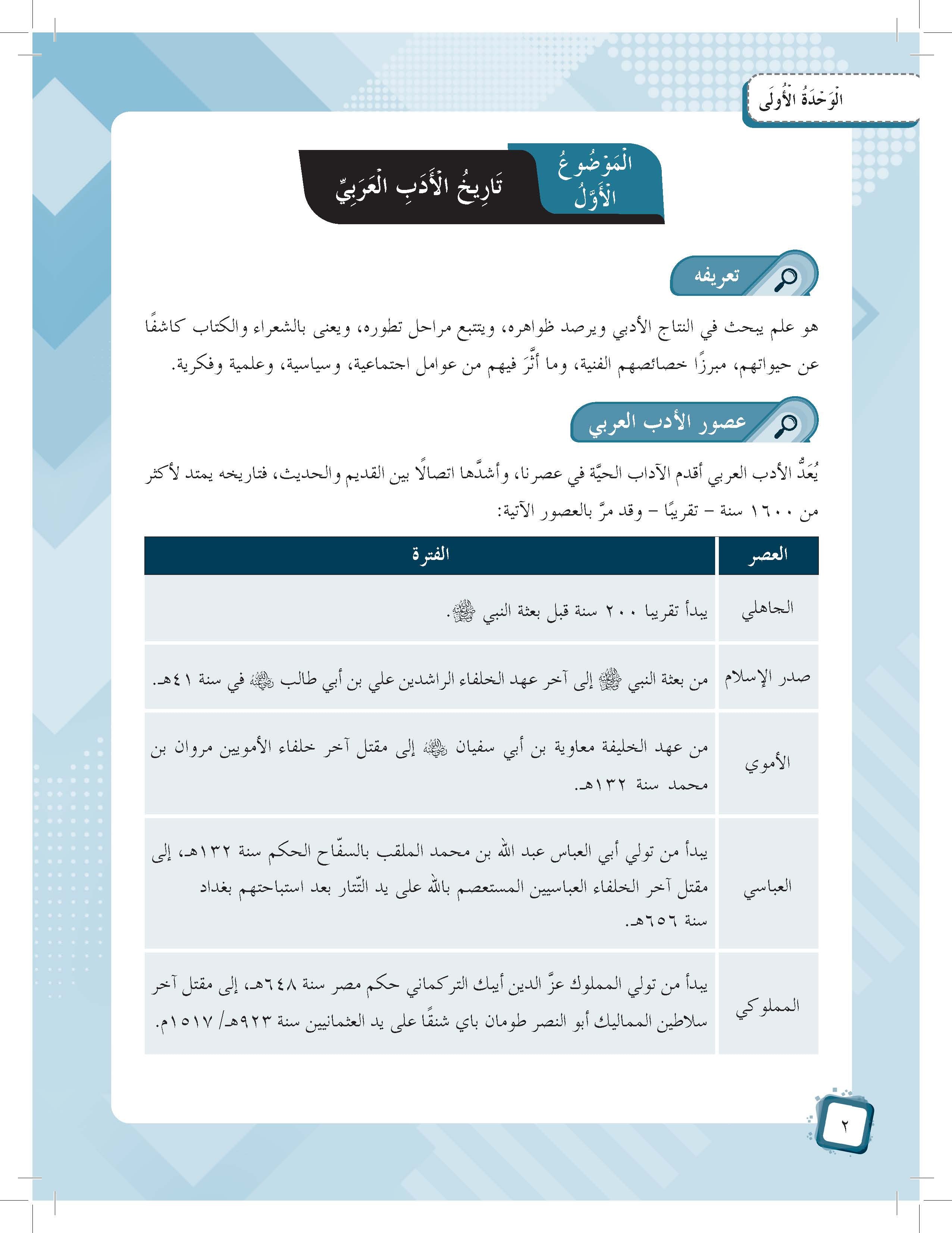 Mumtaz Dini Al-Talkhis Fi Tarikh Al-Adab Al-Arabiy Wa Nususihi Tingkatan 4 - (TBBS1359)