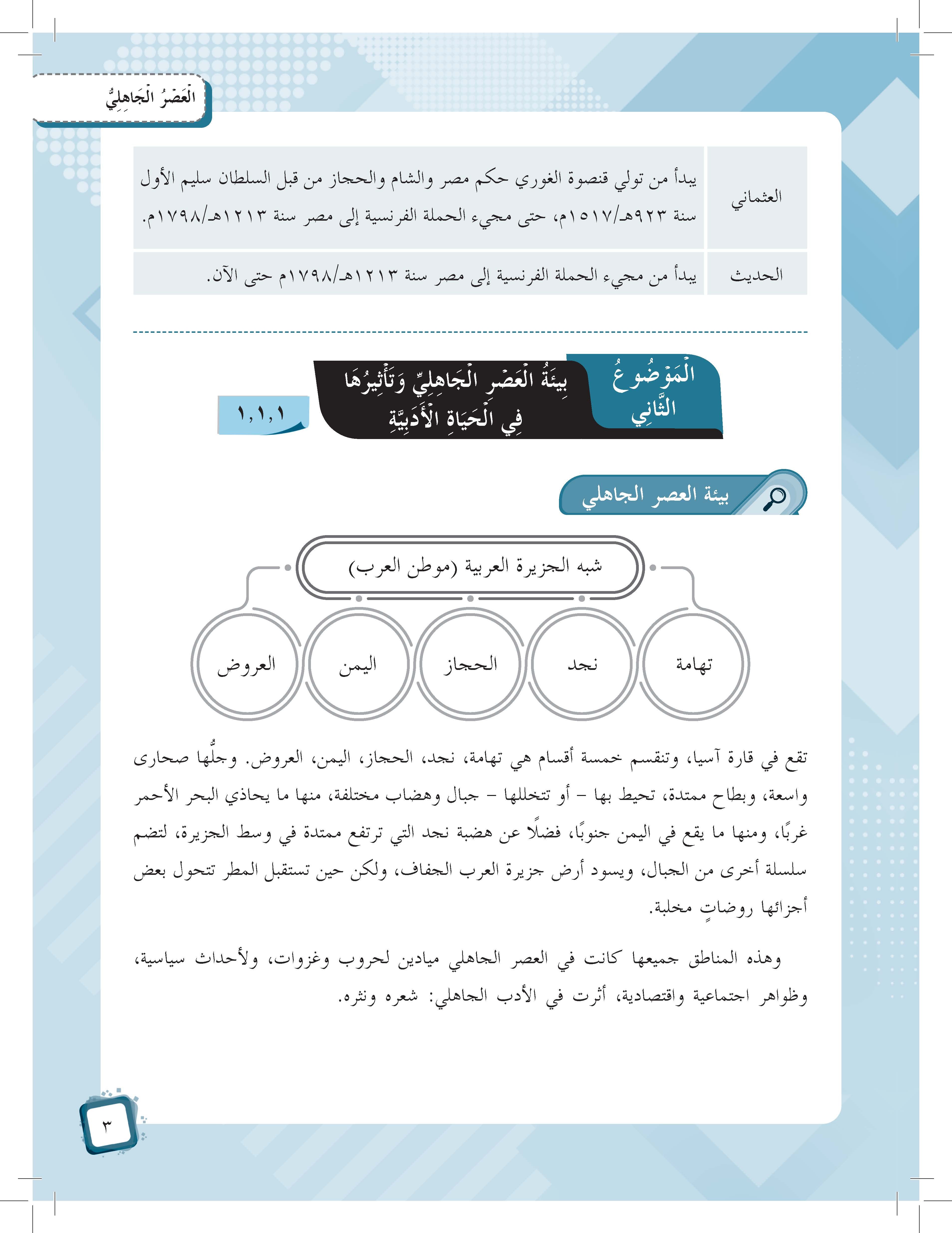 Mumtaz Dini Al-Talkhis Fi Tarikh Al-Adab Al-Arabiy Wa Nususihi Tingkatan 4 - (TBBS1359)