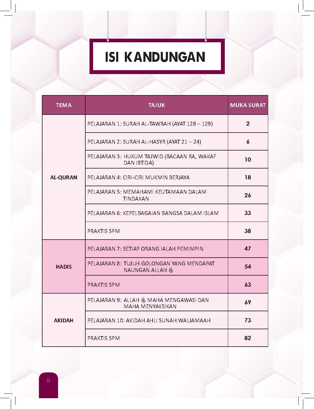 Great Impact Nota & Latihan Pendidikan Islam Tingkatan 5 - (TBBS1309)