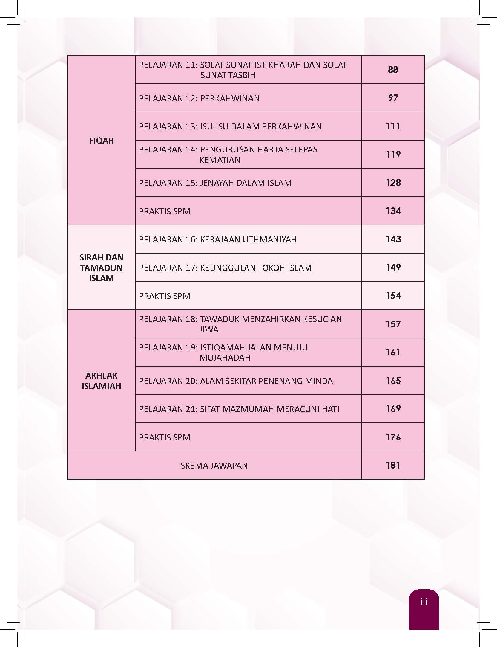 Great Impact Nota & Latihan Pendidikan Islam Tingkatan 5 - (TBBS1309)