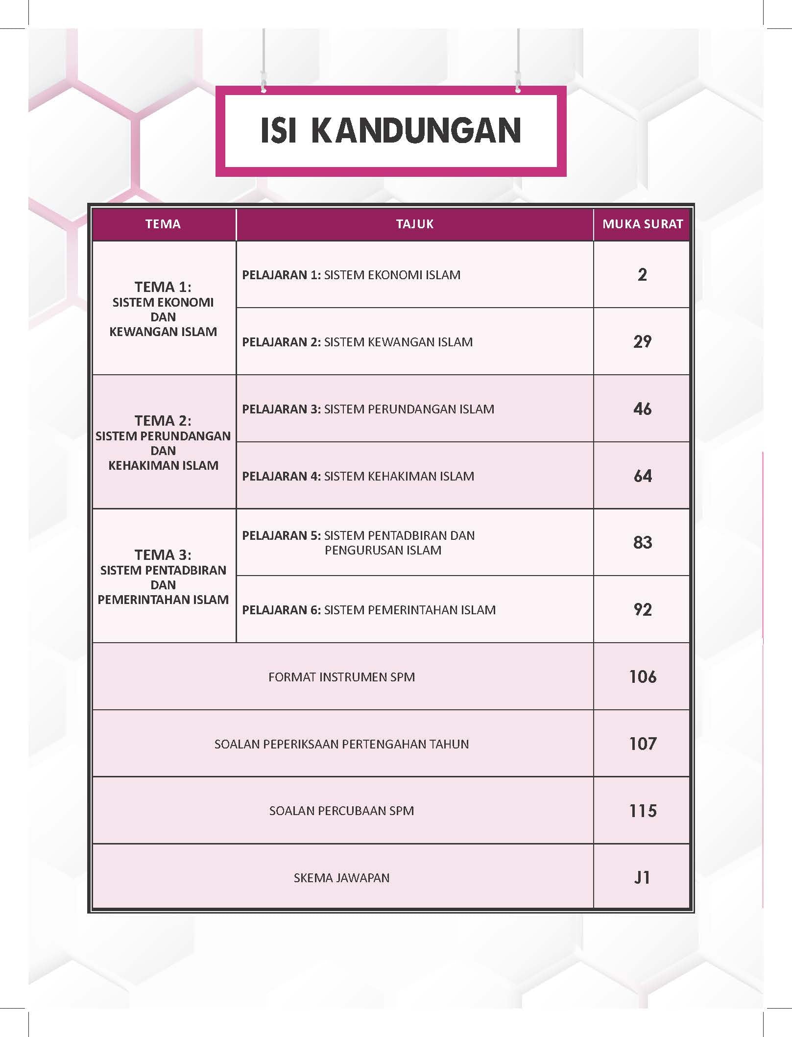 Great Impact Nota & Latihan Tasawwur Tingkatan 5 - (TBBS1311)