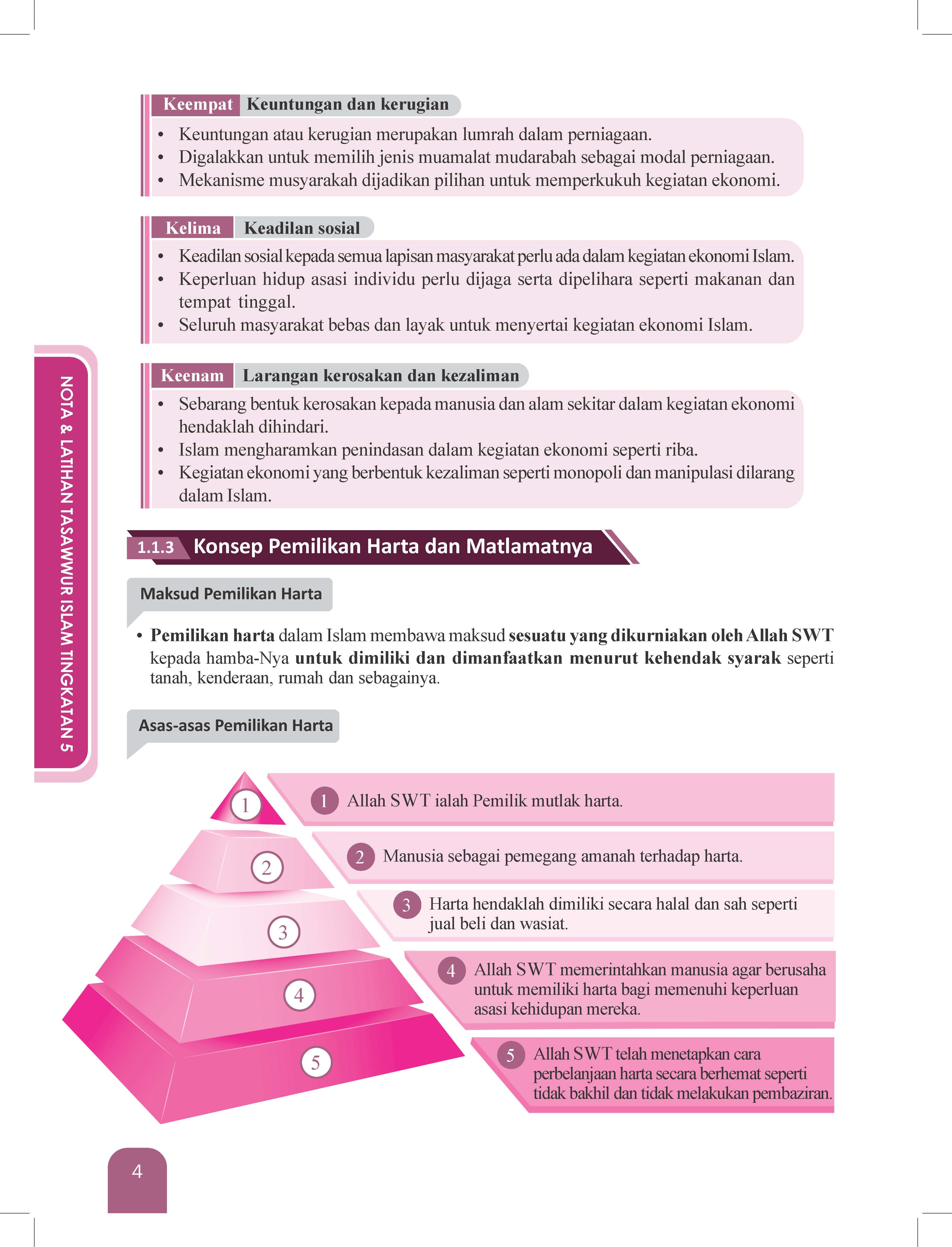 Great Impact Nota & Latihan Tasawwur Tingkatan 5 - (TBBS1311)