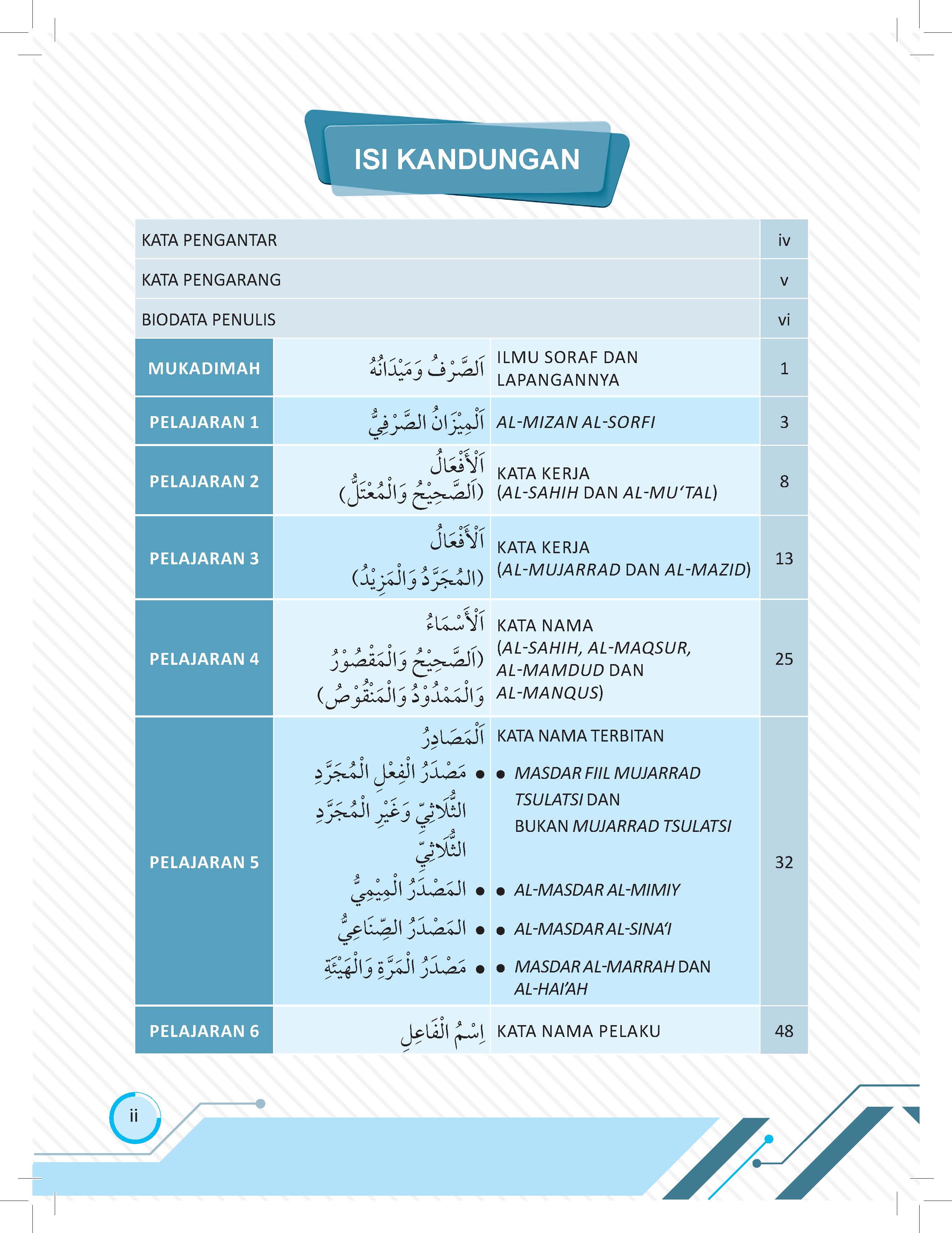 Soraf Mudah - (TBBS1310)