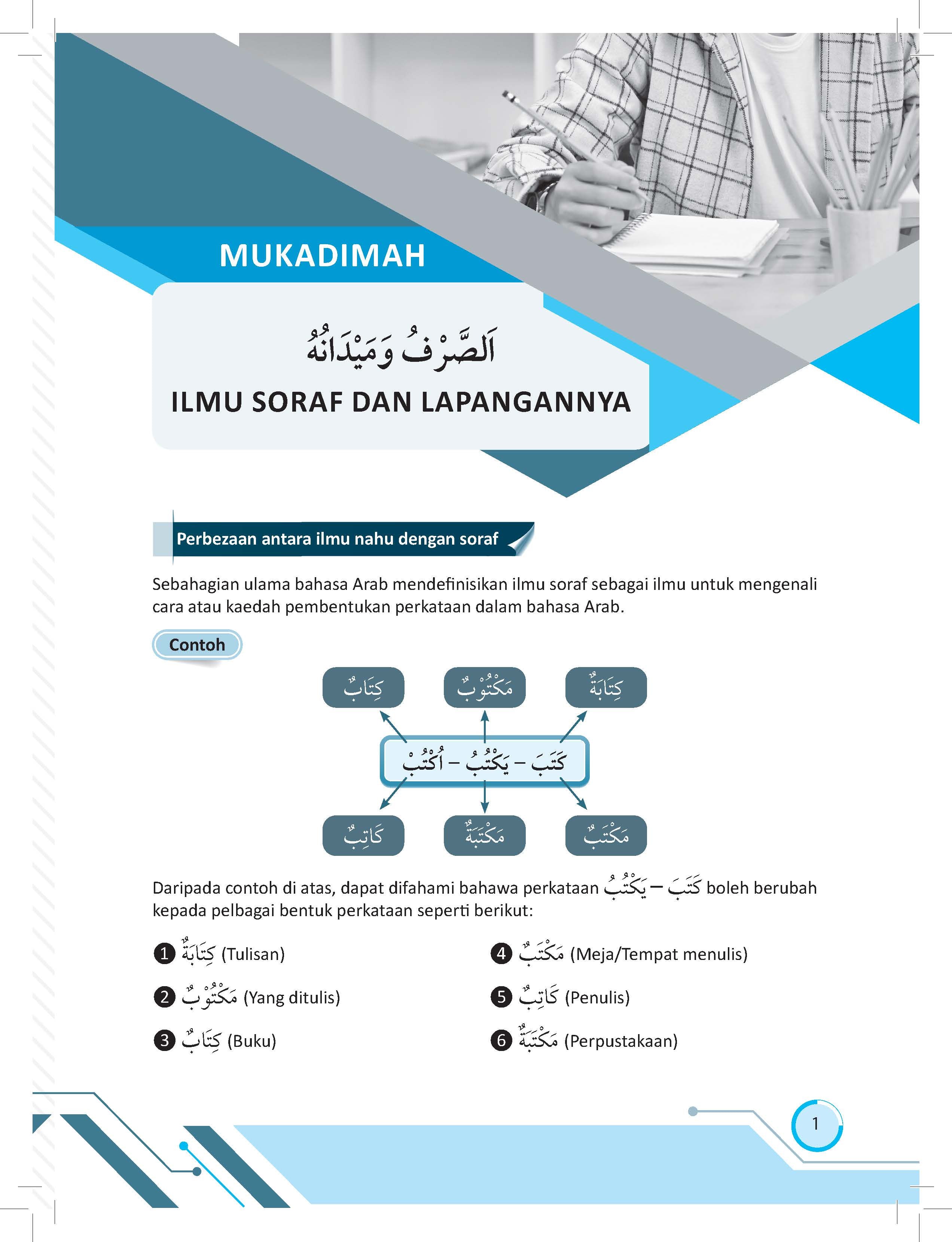 Soraf Mudah - (TBBS1310)