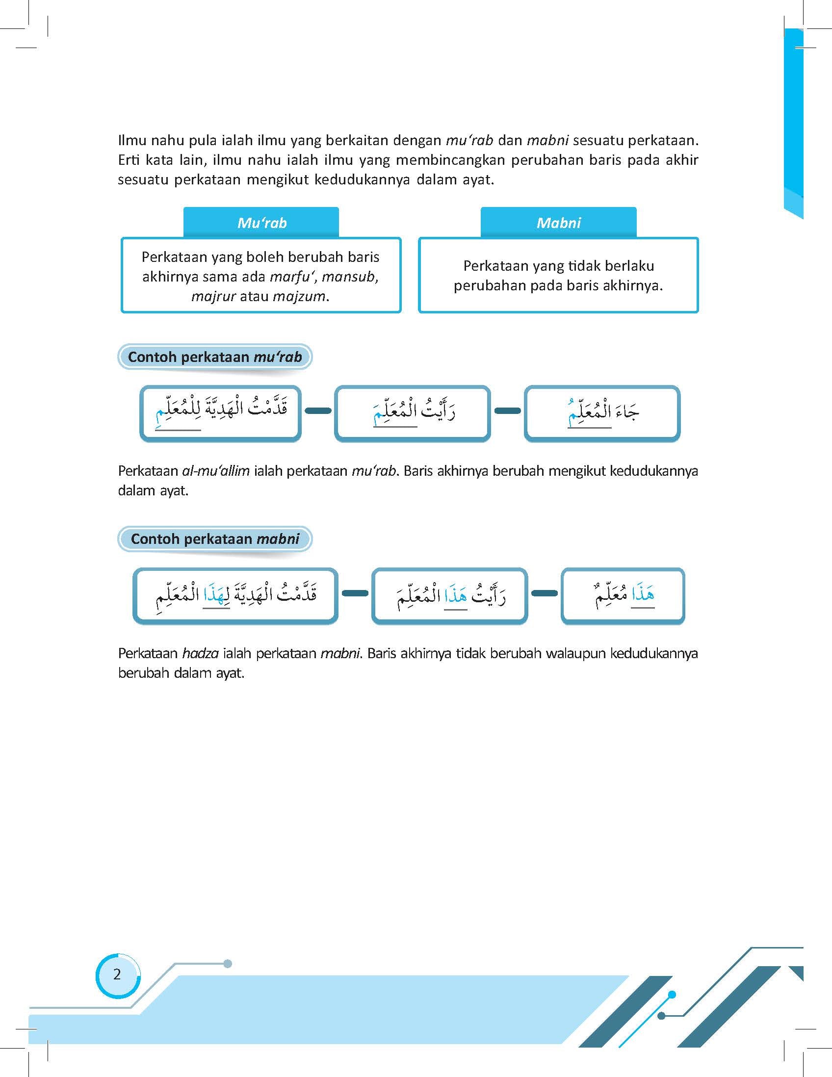 Soraf Mudah - (TBBS1310)