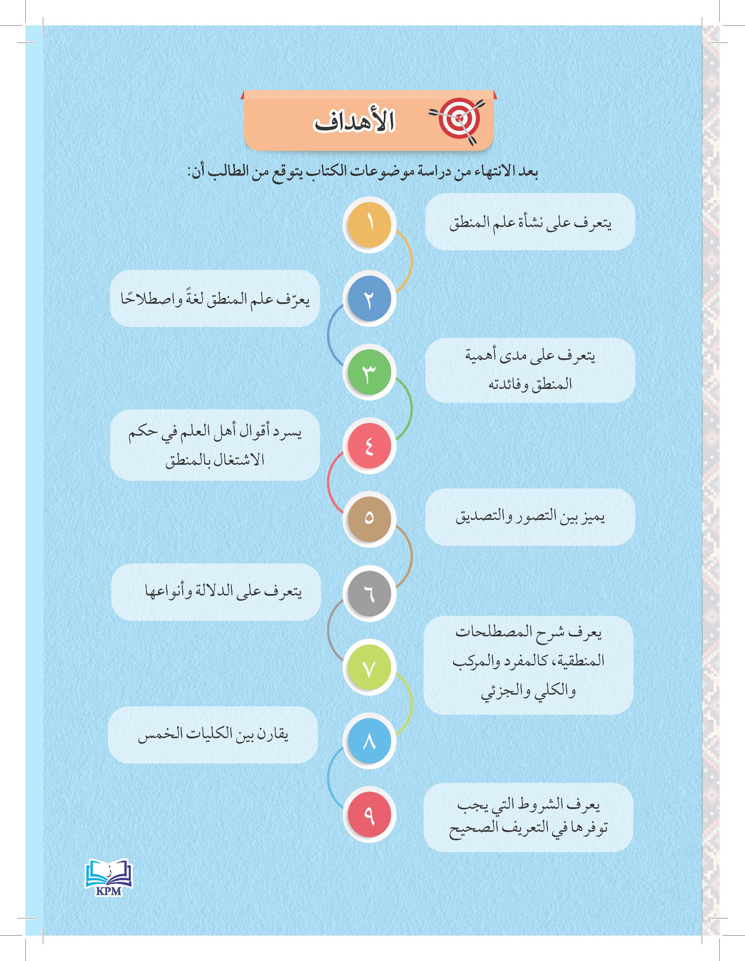 Taisir Syarah Al-Mullawi Ala Al-Sulami Fi Al-Mantiq Li Al-Soffi Al-Awwal Al-Thanawi - (FT605016)