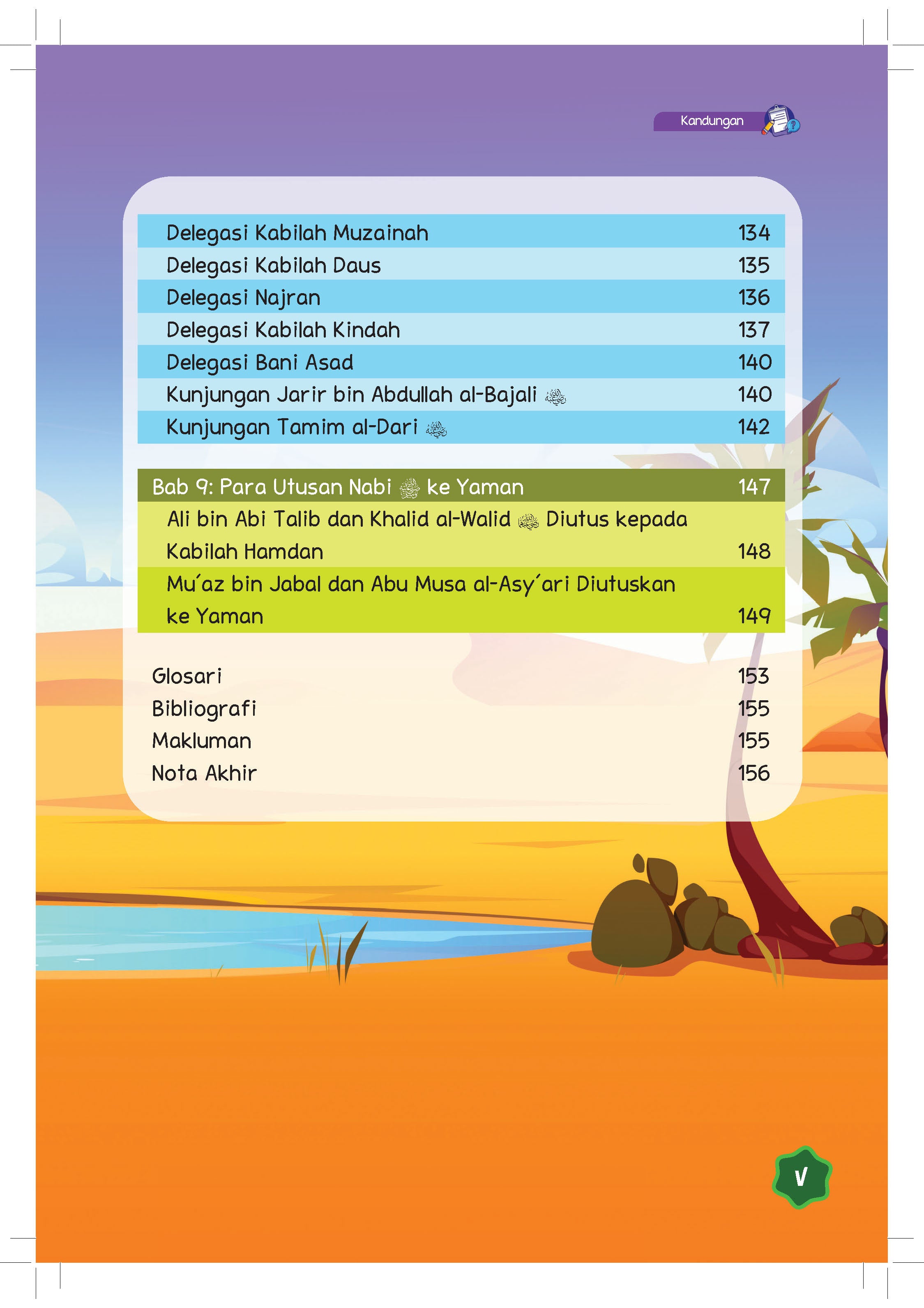 Sirah Nabi SAW : Dakwah Di Madinah - (TBBK1608)