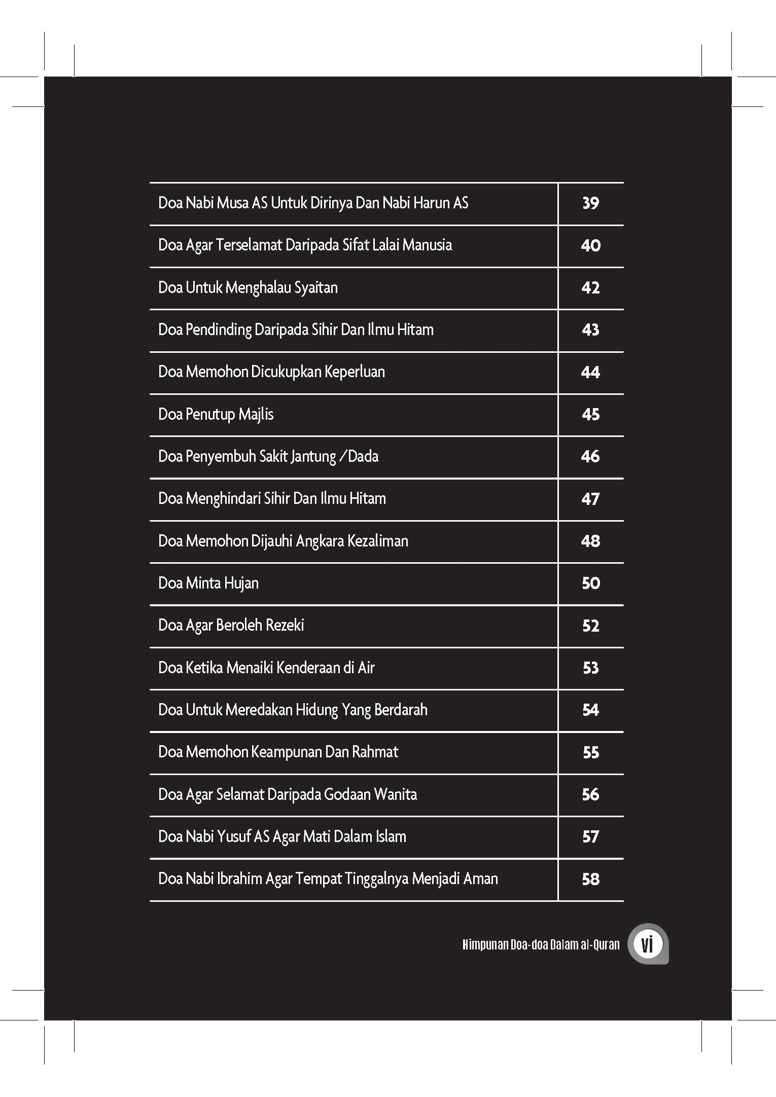 Himpunan Doa-Doa Dalam Al Quran - (TBAQ1080)