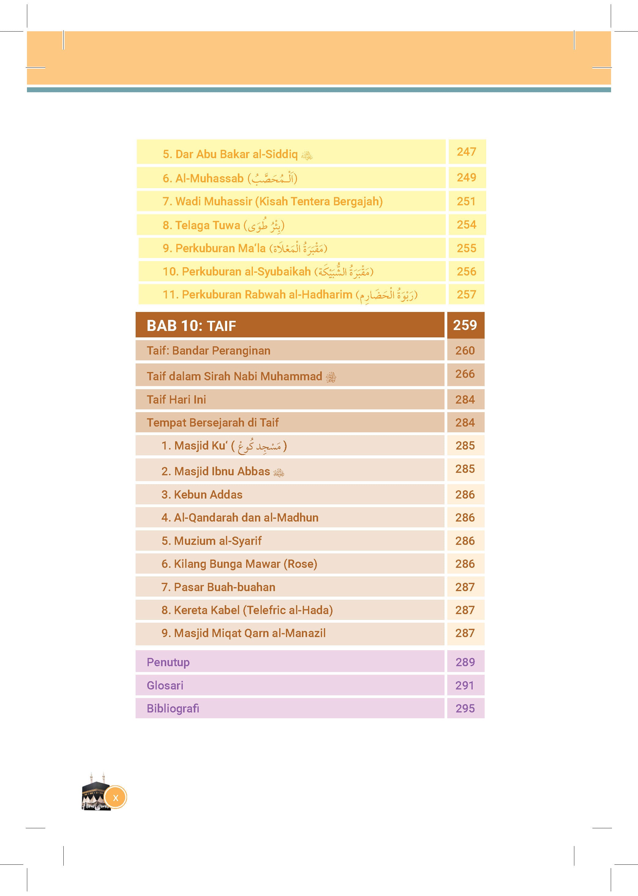 Makkah Al Mukarramah - (TBBK1078A)