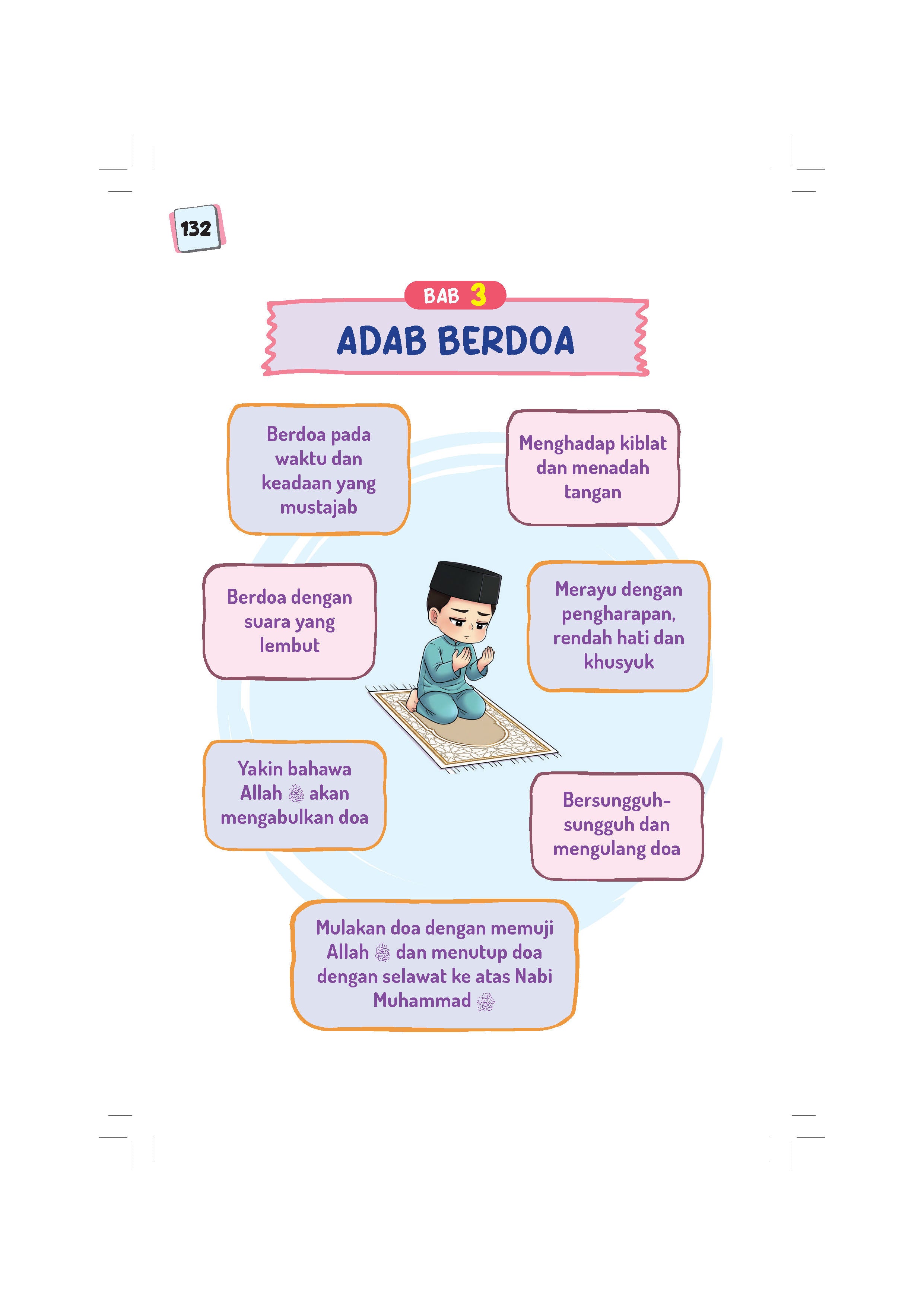 Misi Solat Sempurna - (TBBK1621)