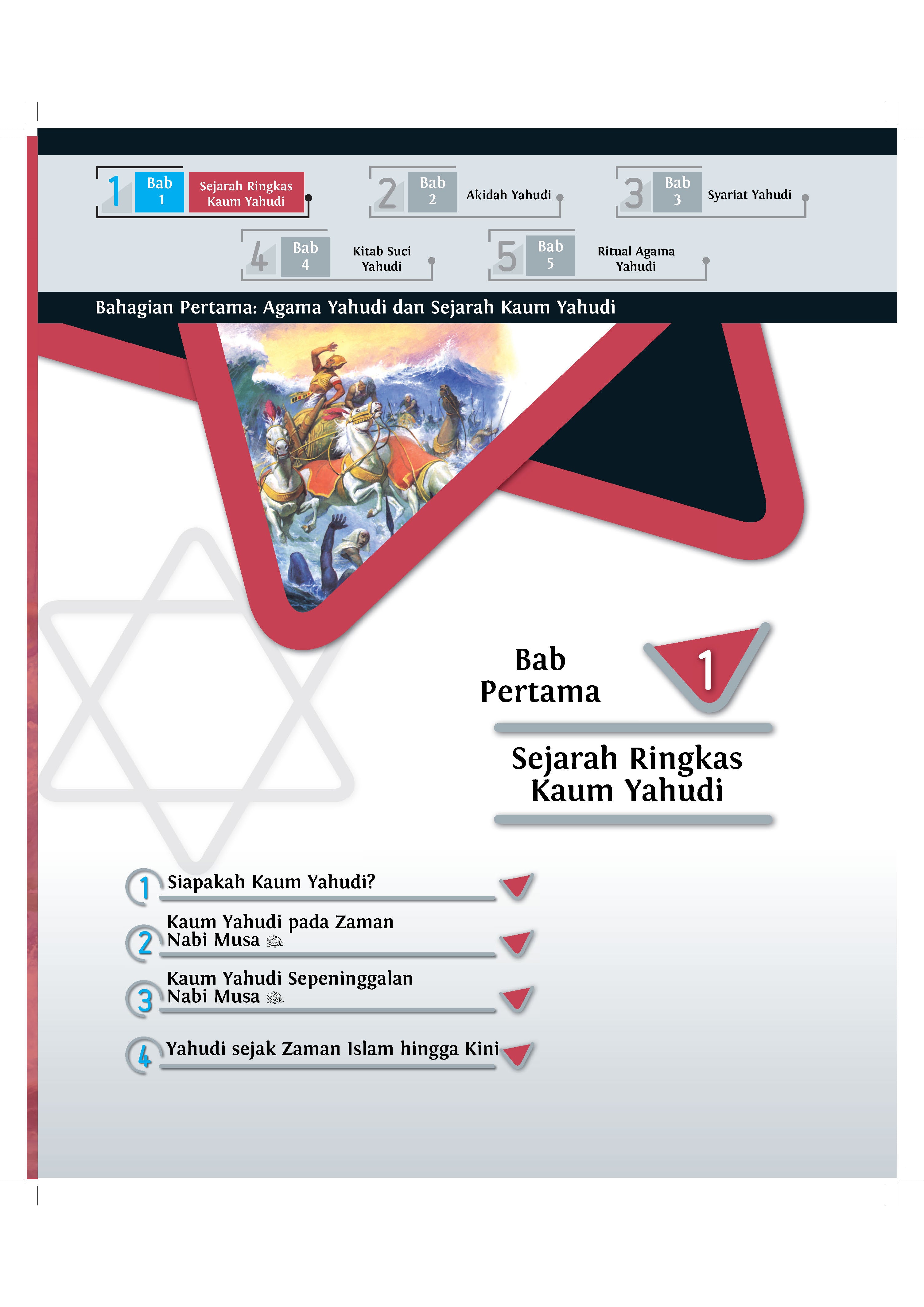 (PRE-ORDER) Ensiklopedia Yahudi - (TBBK1601)