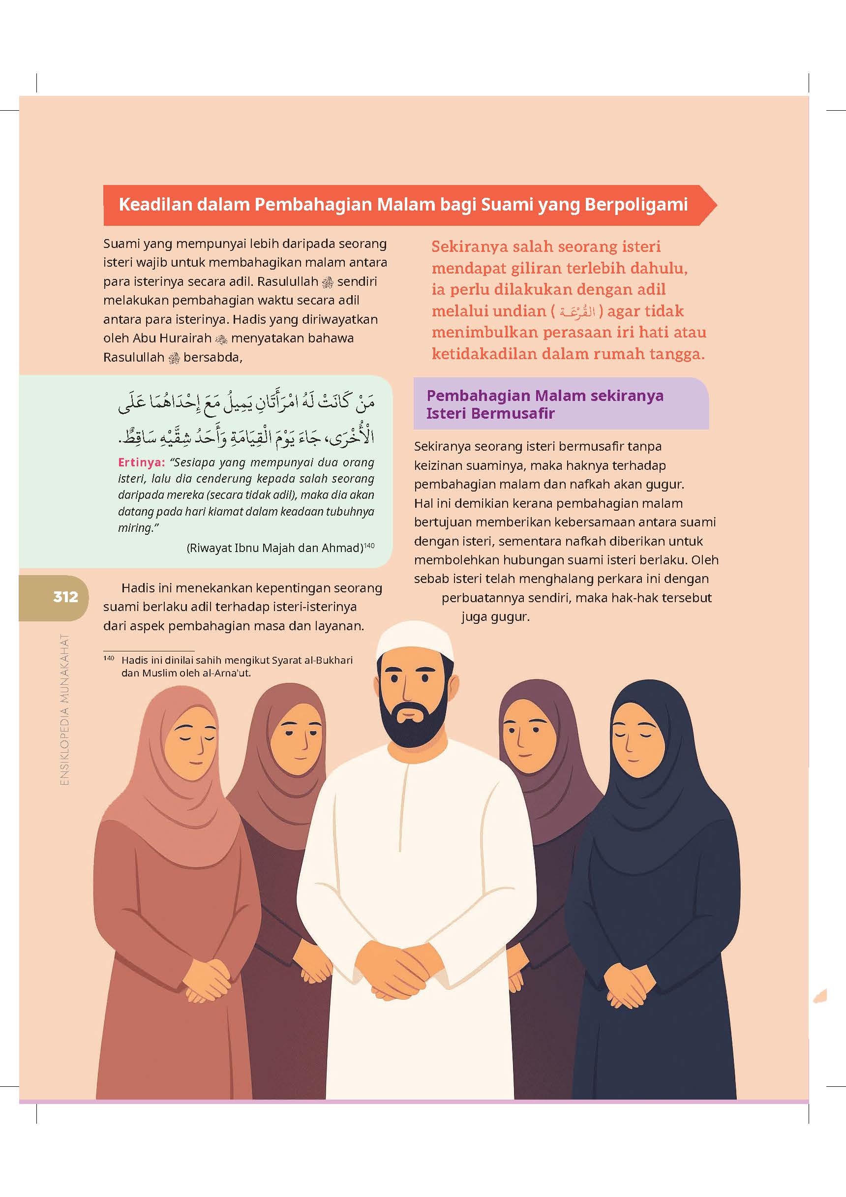 (PRE-ORDER) Ensiklopedia Munakahat - (TBBK1622)
