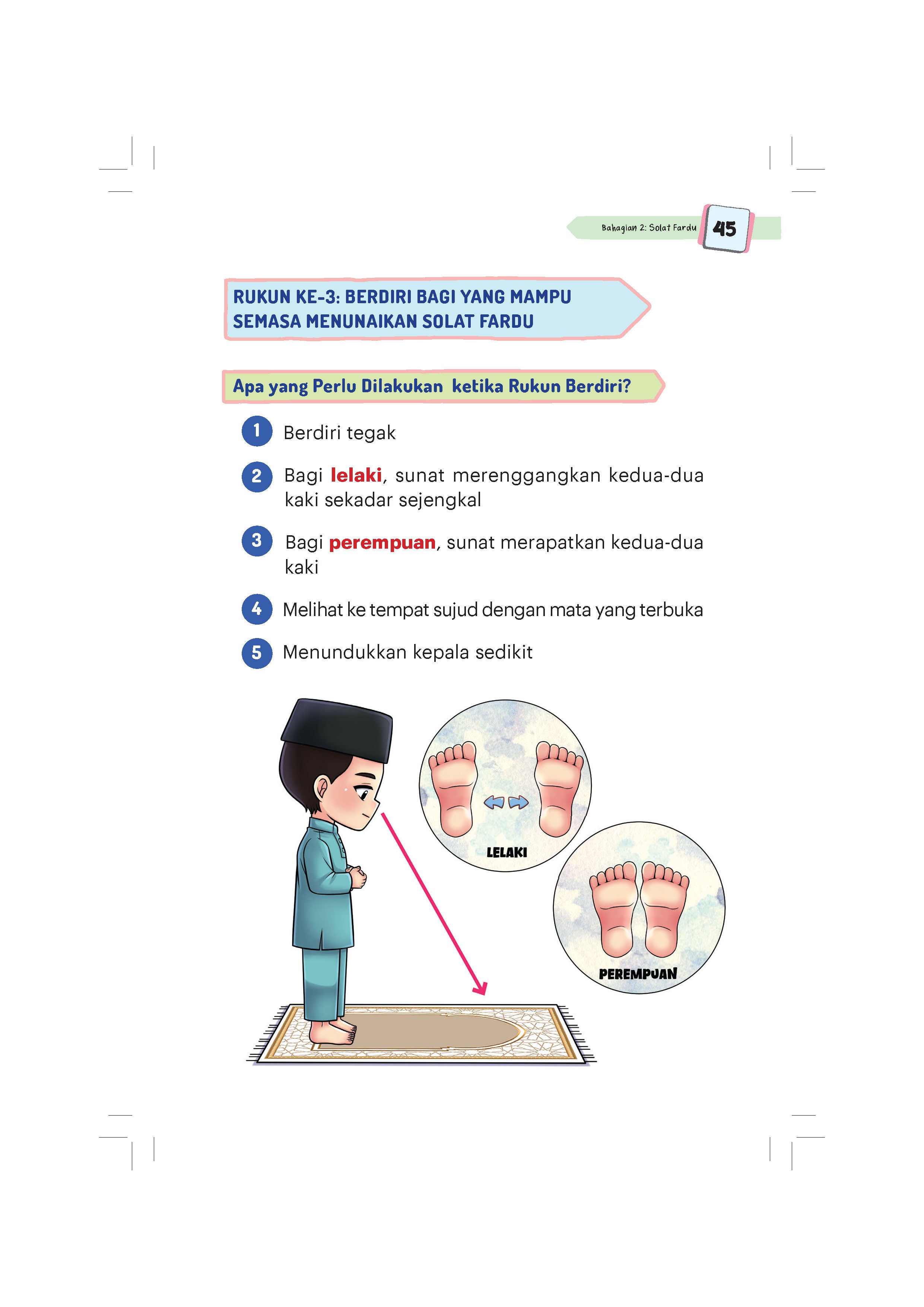 Misi Solat Sempurna - (TBBK1621)