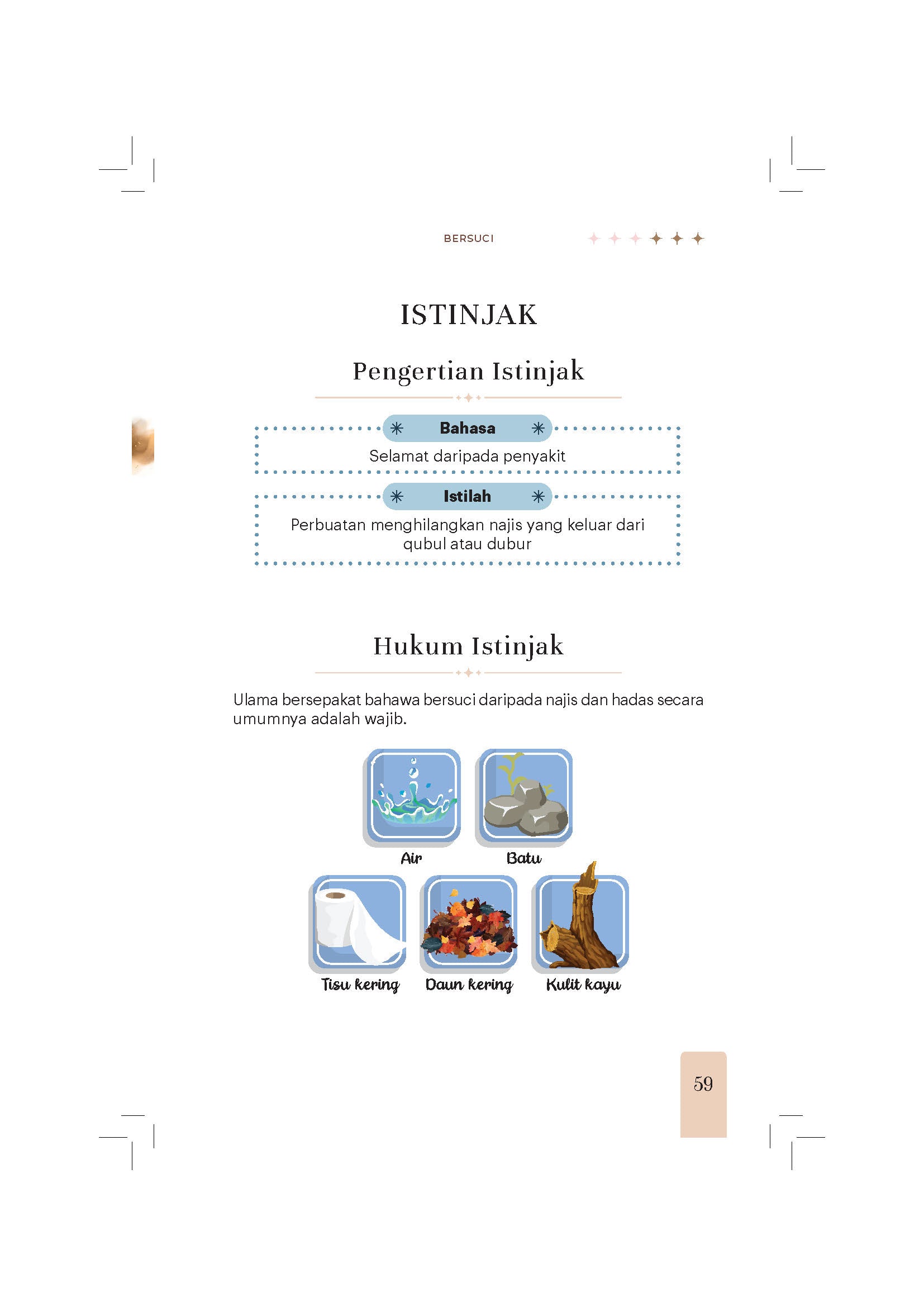 Kit Ibadah Wanita - (TBBK1624)
