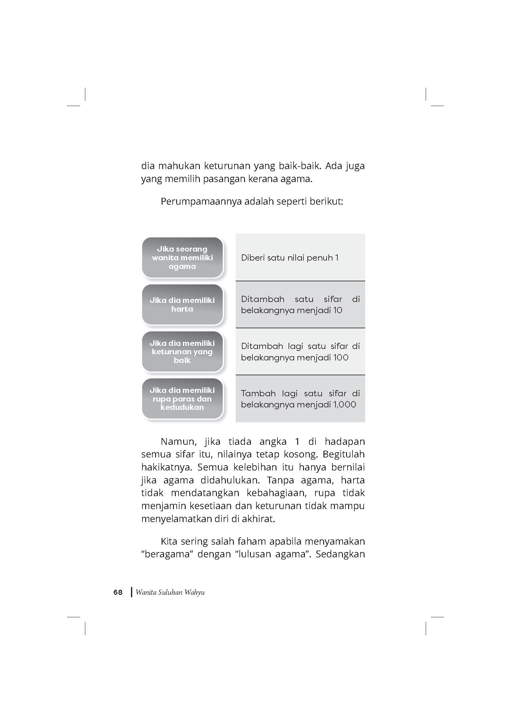 Wanita Suluhan Wahyu - (TBBK1619)