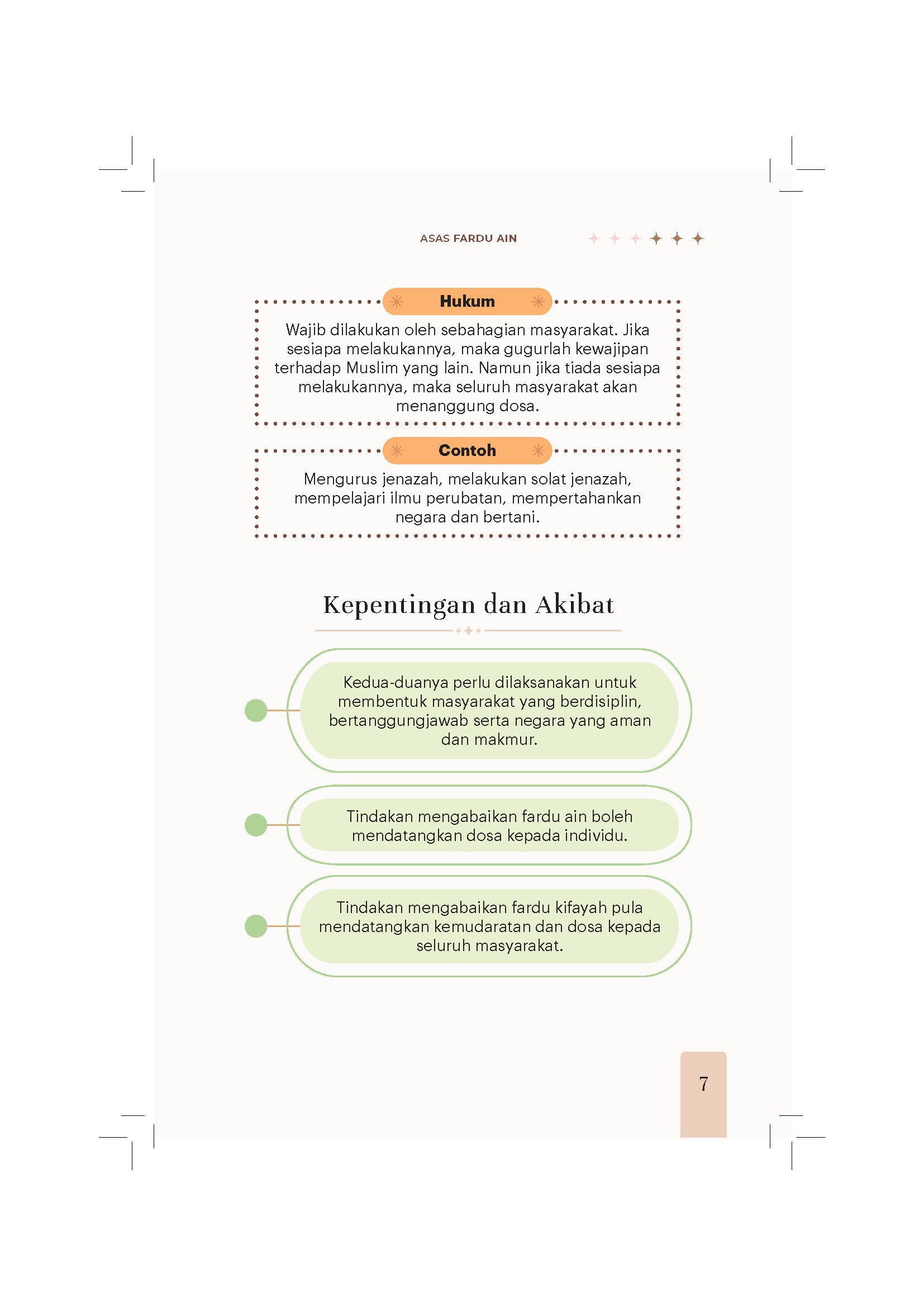 Kit Ibadah Wanita - (TBBK1624)