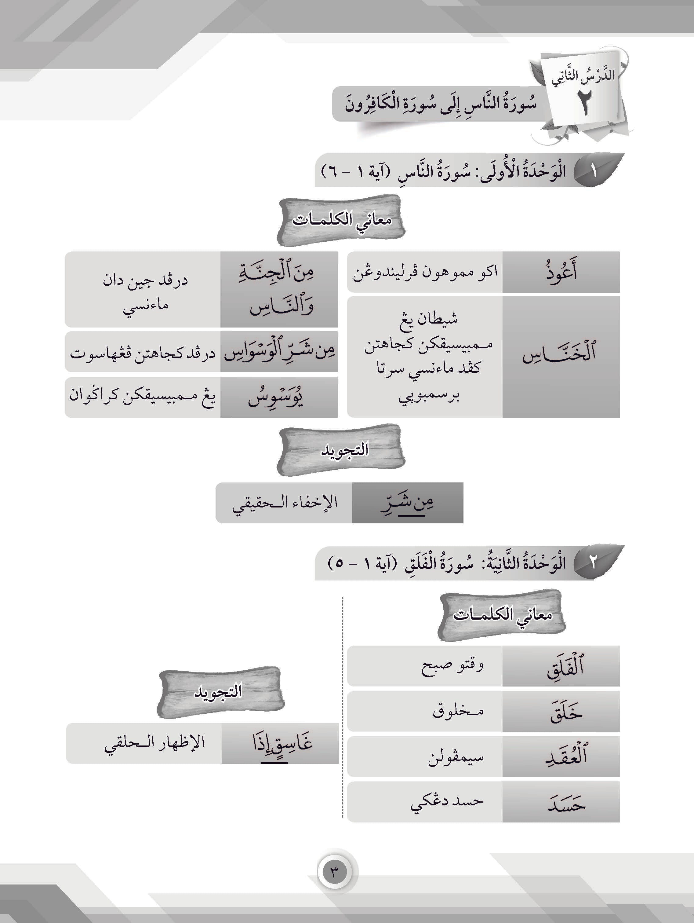 Skor Mumtaz - Talkhish Al-Syariah Tingkatan 1, 2 & 3 - (TBBS1055)