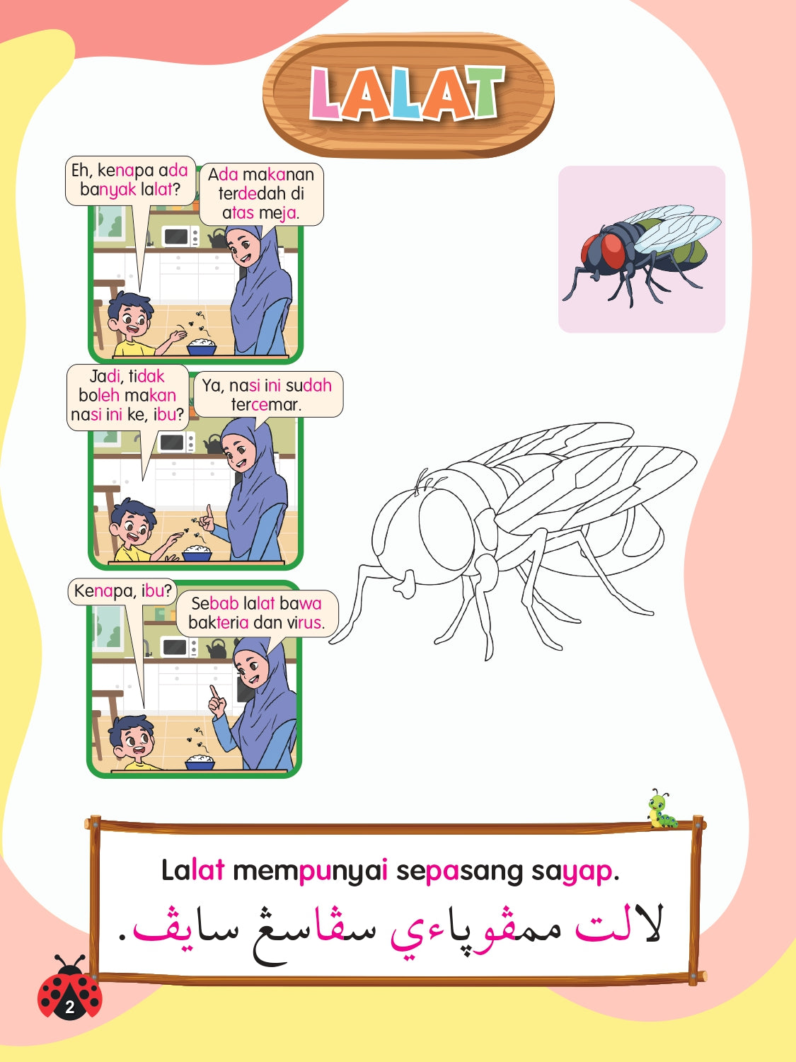 Siri Gen Pintar : Syoknya Tahu Serangga - (TBKIDS0034)