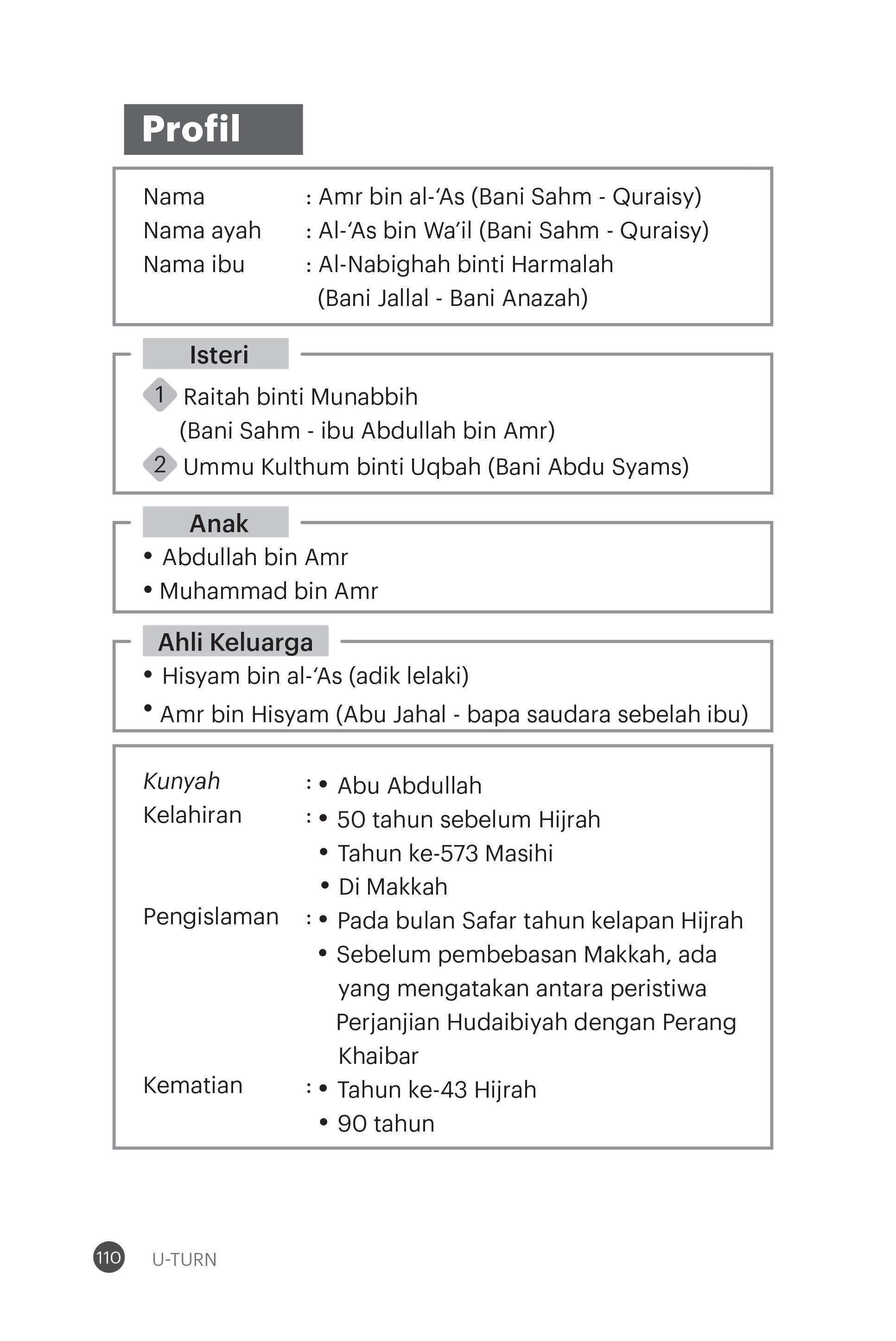 U-Turn : Daripada Penentang Kepada Pejuang - (TBBK1574)