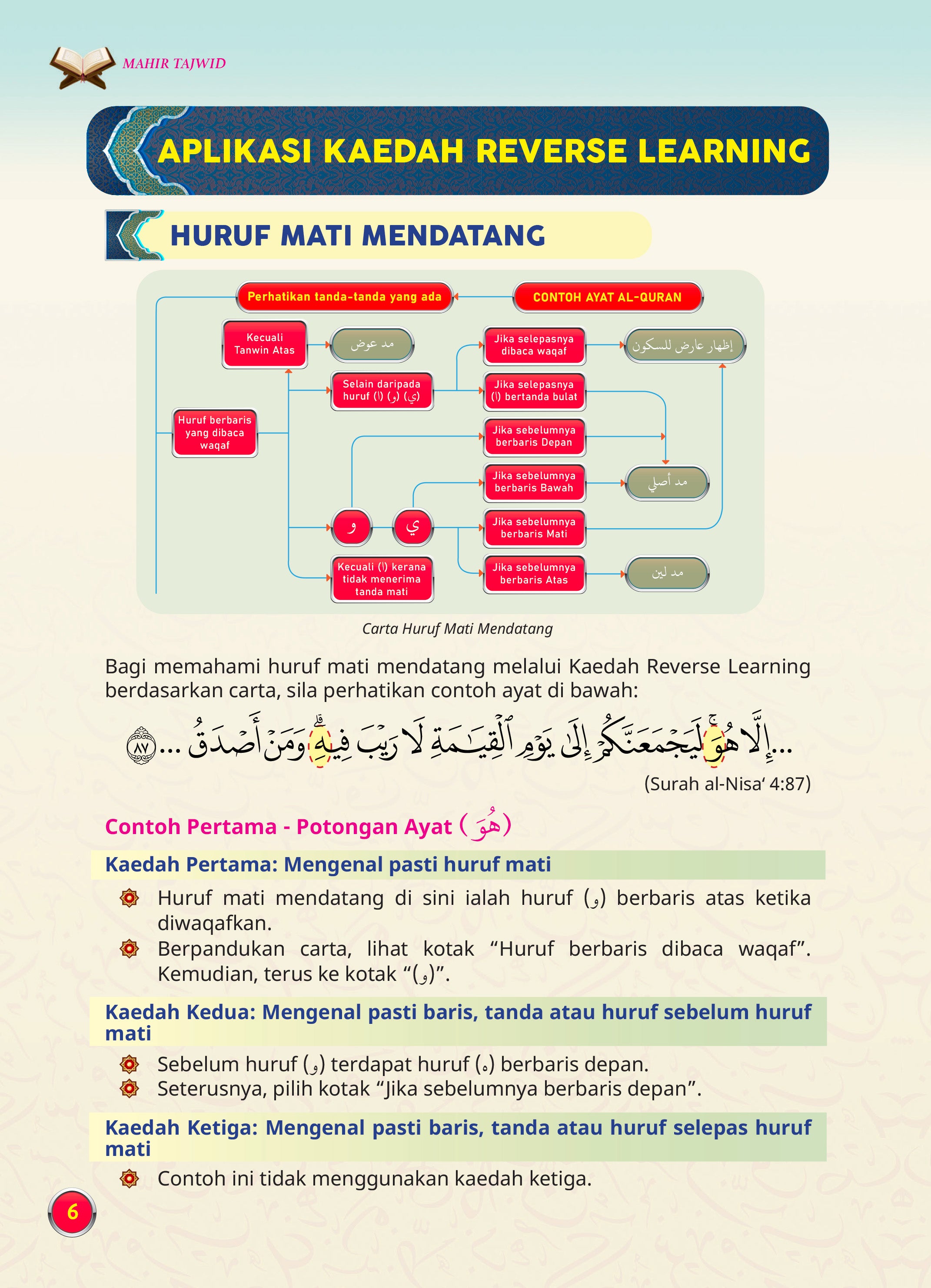 Mahir Tajwid (A5) - (TBAQ1073)